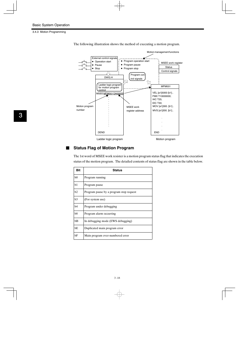 Jstatus flag of motion program | Yaskawa MP930 User Manual | Page 77 / 338