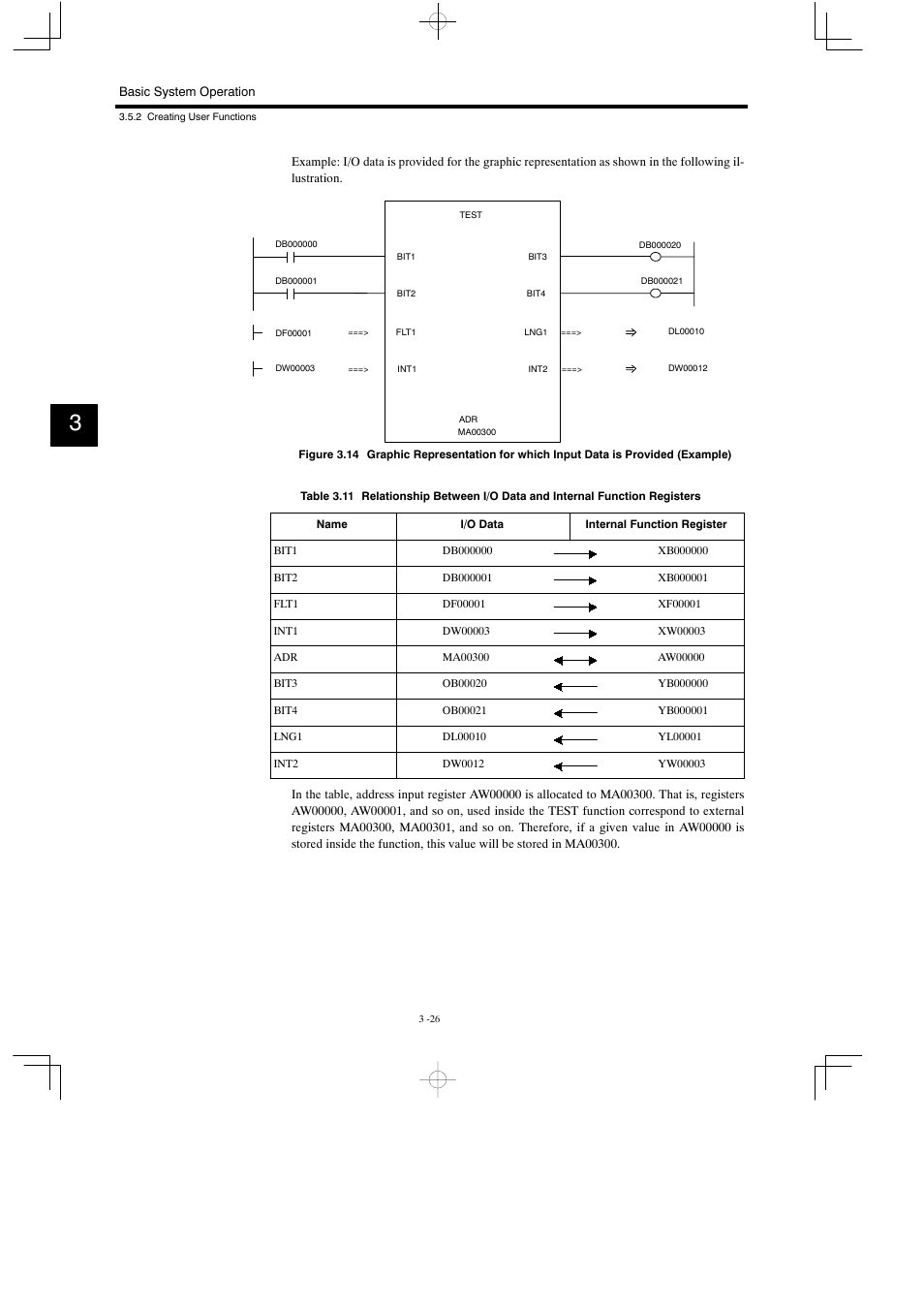 Yaskawa MP930 User Manual | Page 85 / 338
