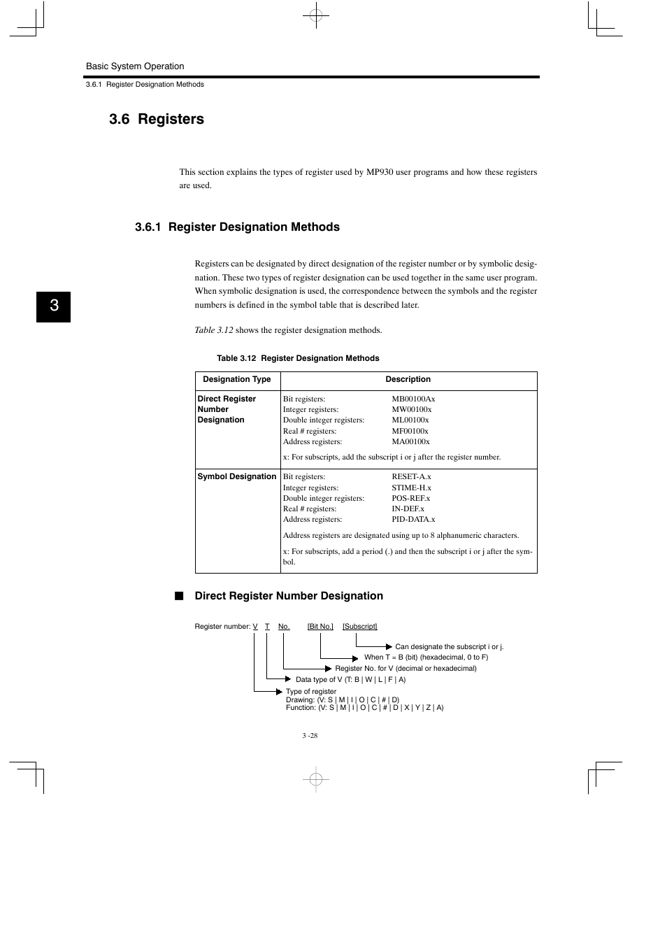 6 registers, 1 register designation methods | Yaskawa MP930 User Manual | Page 87 / 338