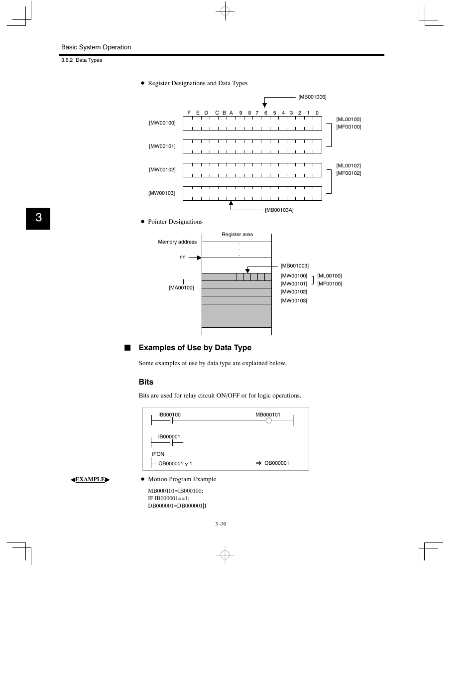 Jexamples of use by data type, Bits | Yaskawa MP930 User Manual | Page 89 / 338