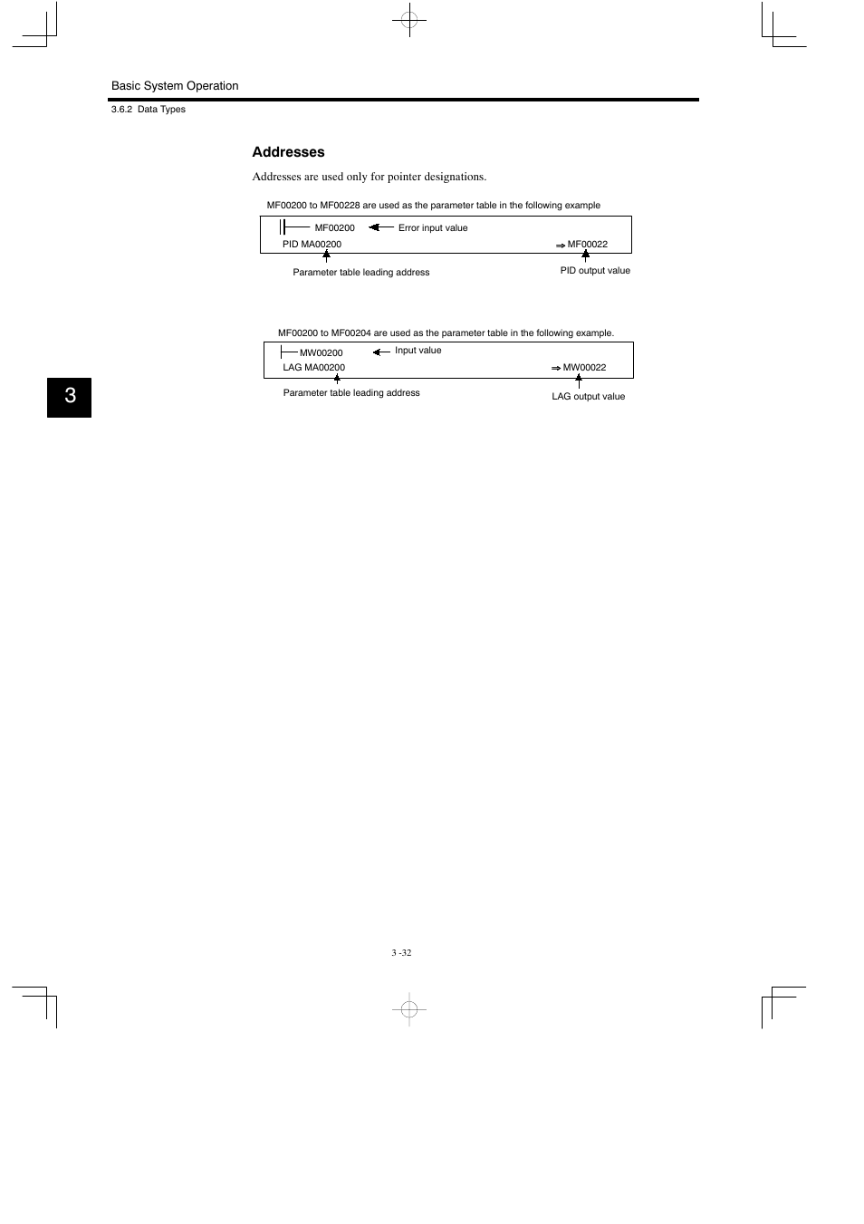 Addresses | Yaskawa MP930 User Manual | Page 91 / 338