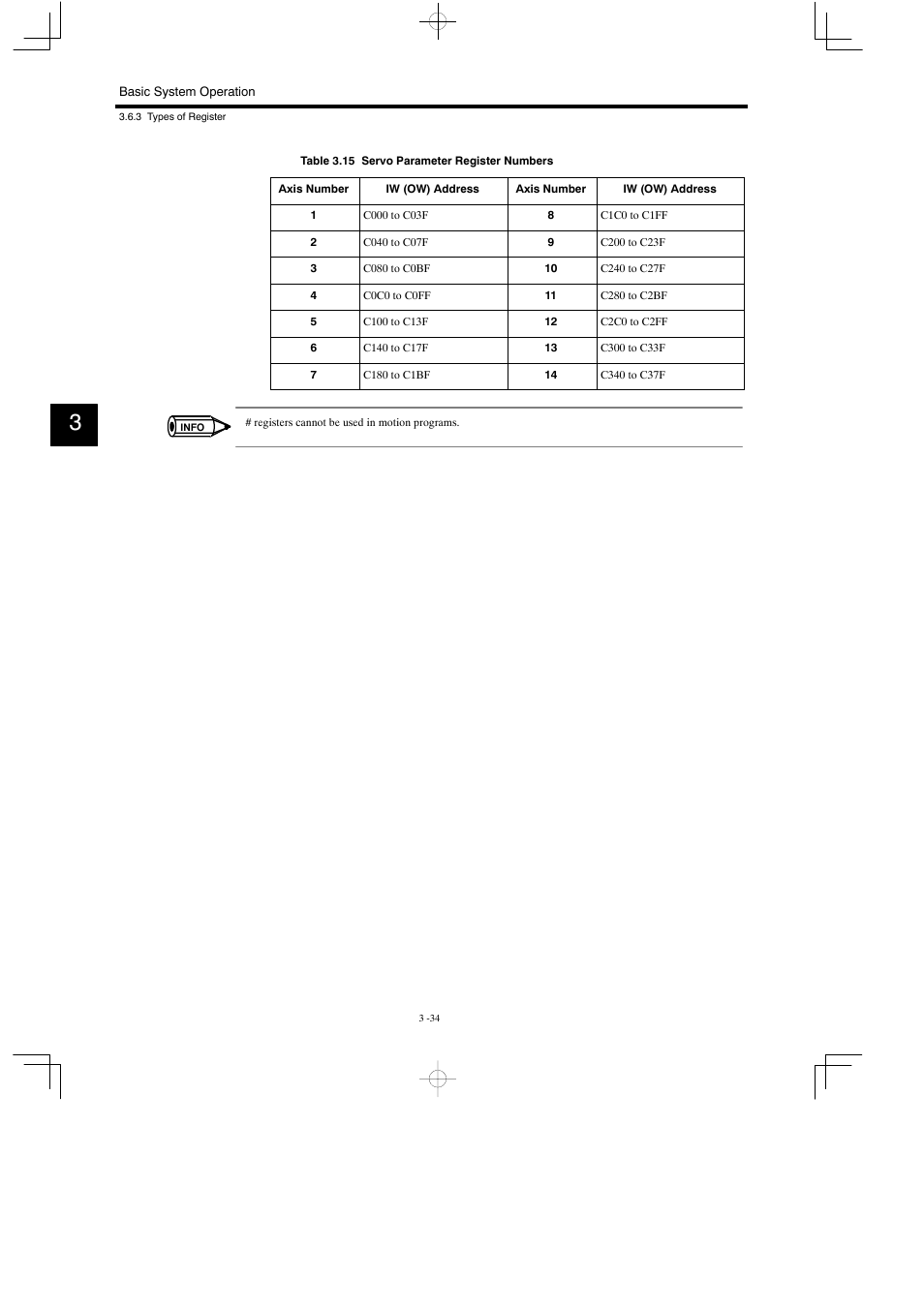 Yaskawa MP930 User Manual | Page 93 / 338
