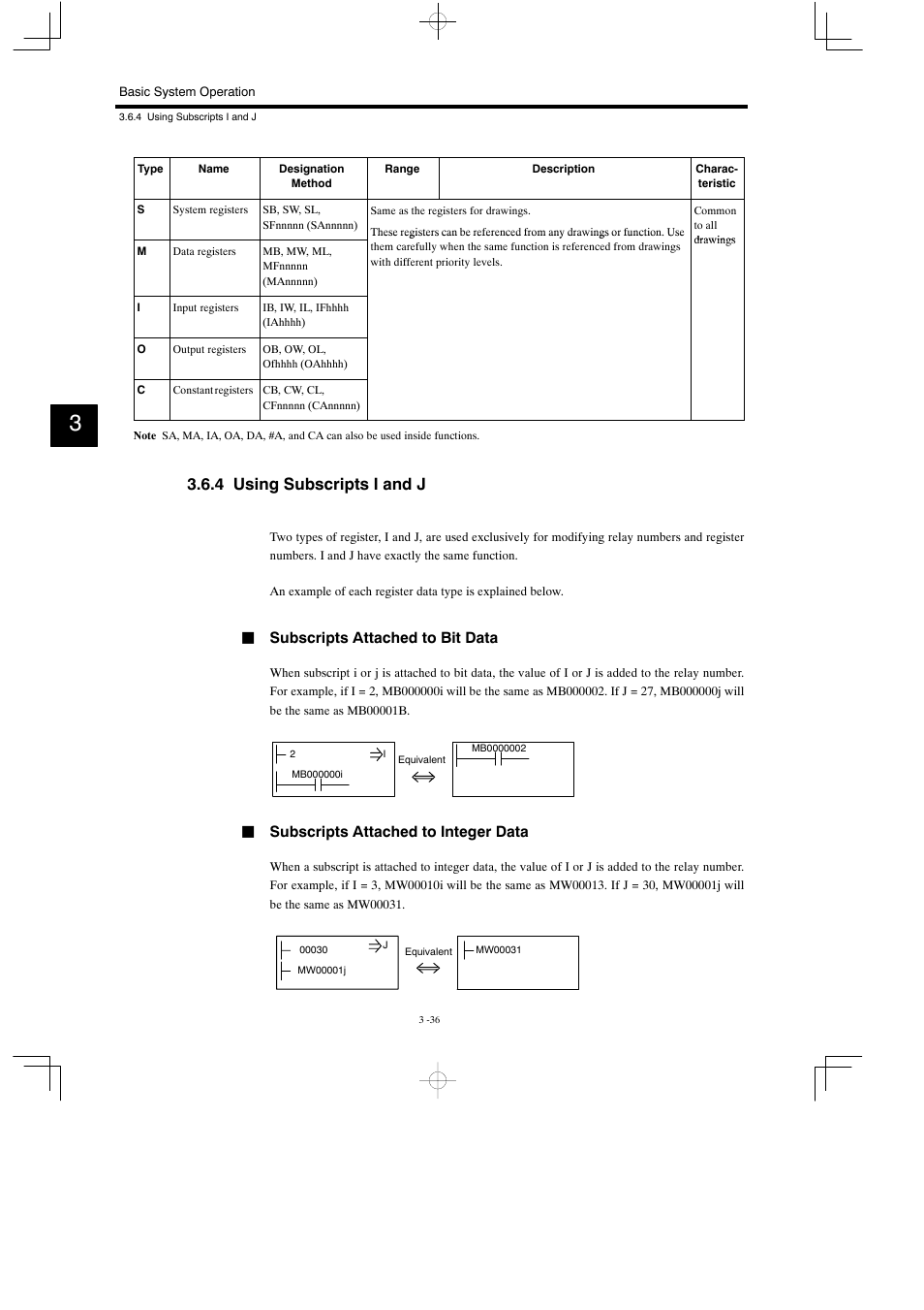 4 using subscripts i and j | Yaskawa MP930 User Manual | Page 95 / 338