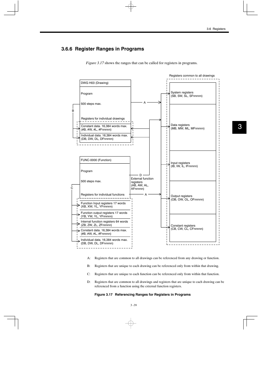 6 register ranges in programs | Yaskawa MP930 User Manual | Page 98 / 338
