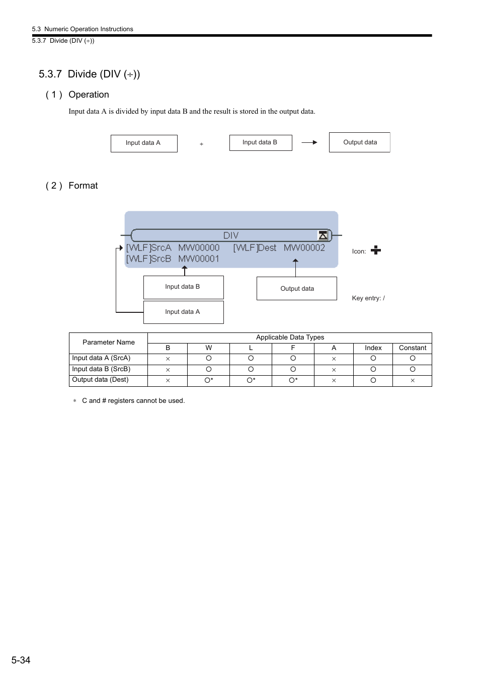 7 divide (div (÷)), 7 divide (div ( ÷)), 1 ) operation | 2 ) format | Yaskawa MP900 Series Ladder Programming Manual User Manual | Page 103 / 415