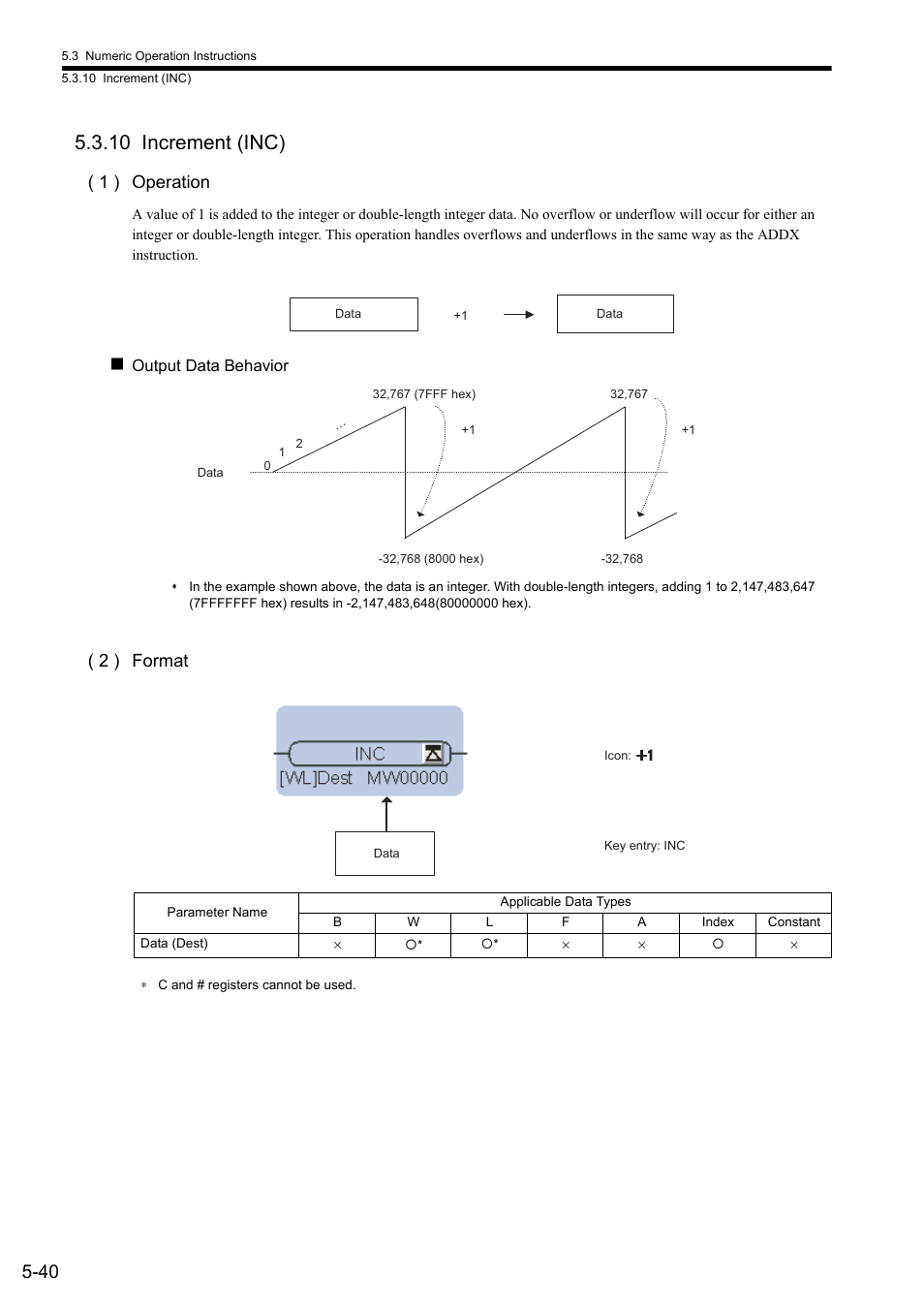10 increment (inc), 1 ) operation, 2 ) format | Yaskawa MP900 Series Ladder Programming Manual User Manual | Page 109 / 415