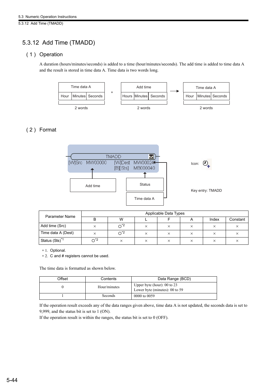 12 add time (tmadd), 1 ) operation, 2 ) format | Yaskawa MP900 Series Ladder Programming Manual User Manual | Page 113 / 415