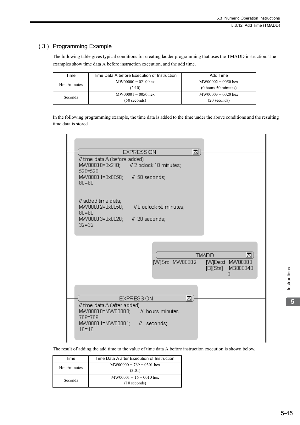 3 ) programming example | Yaskawa MP900 Series Ladder Programming Manual User Manual | Page 114 / 415