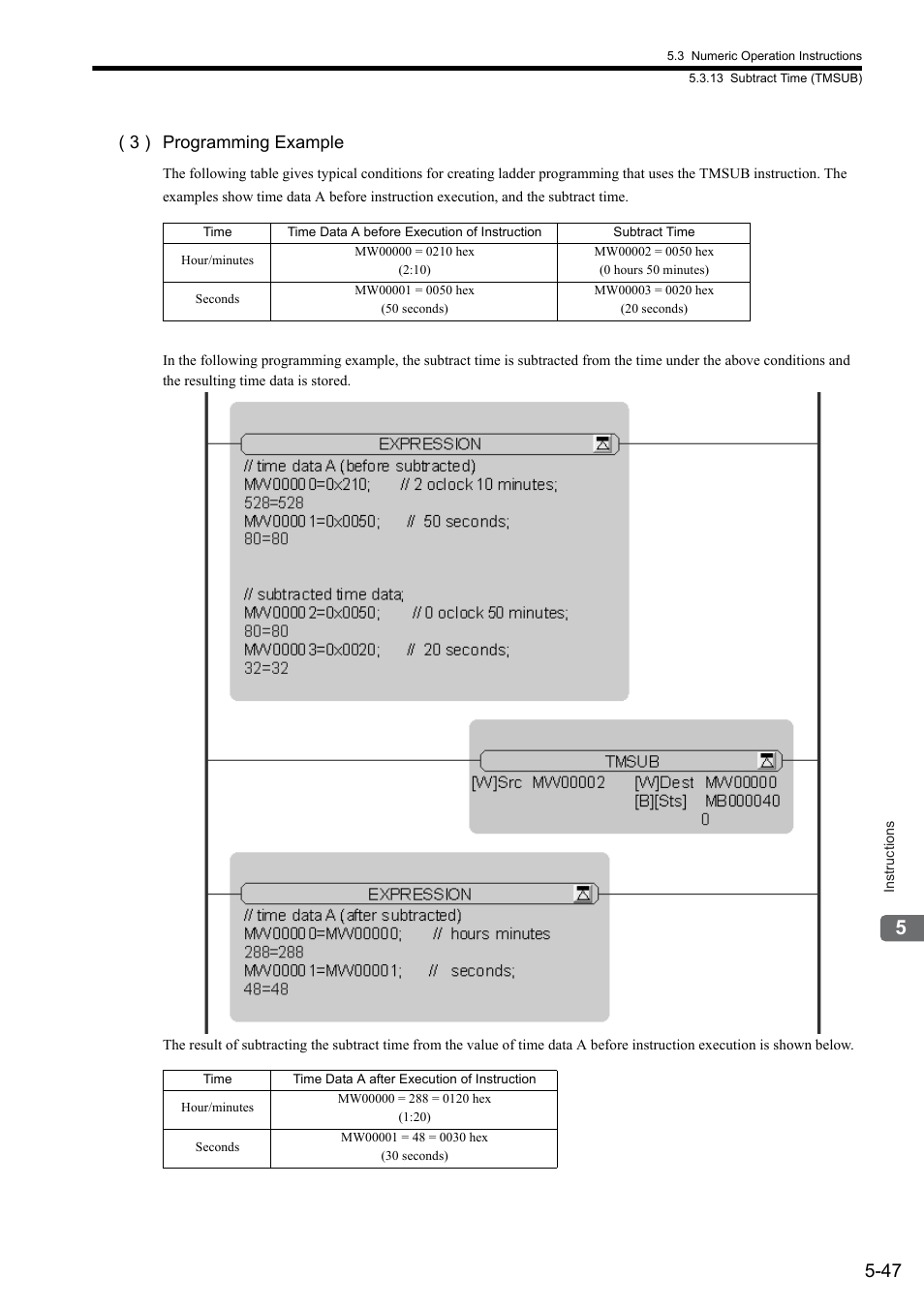 3 ) programming example | Yaskawa MP900 Series Ladder Programming Manual User Manual | Page 116 / 415
