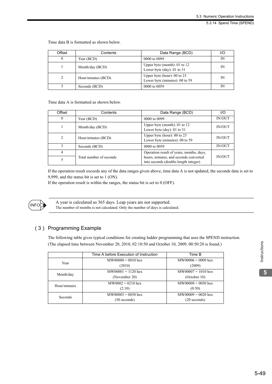 3 ) programming example | Yaskawa MP900 Series Ladder Programming Manual User Manual | Page 118 / 415