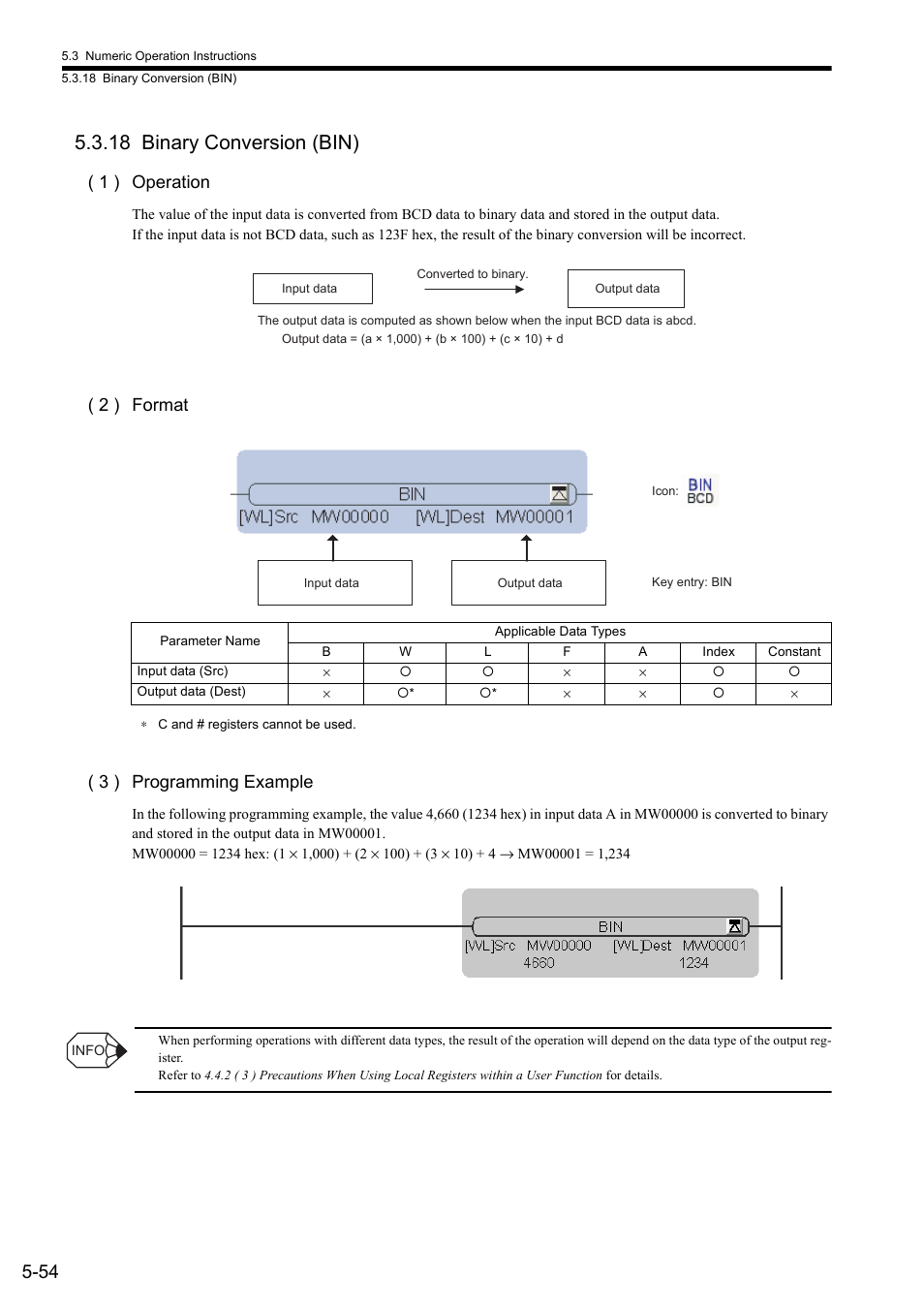 18 binary conversion (bin), 1 ) operation, 2 ) format | 3 ) programming example | Yaskawa MP900 Series Ladder Programming Manual User Manual | Page 123 / 415