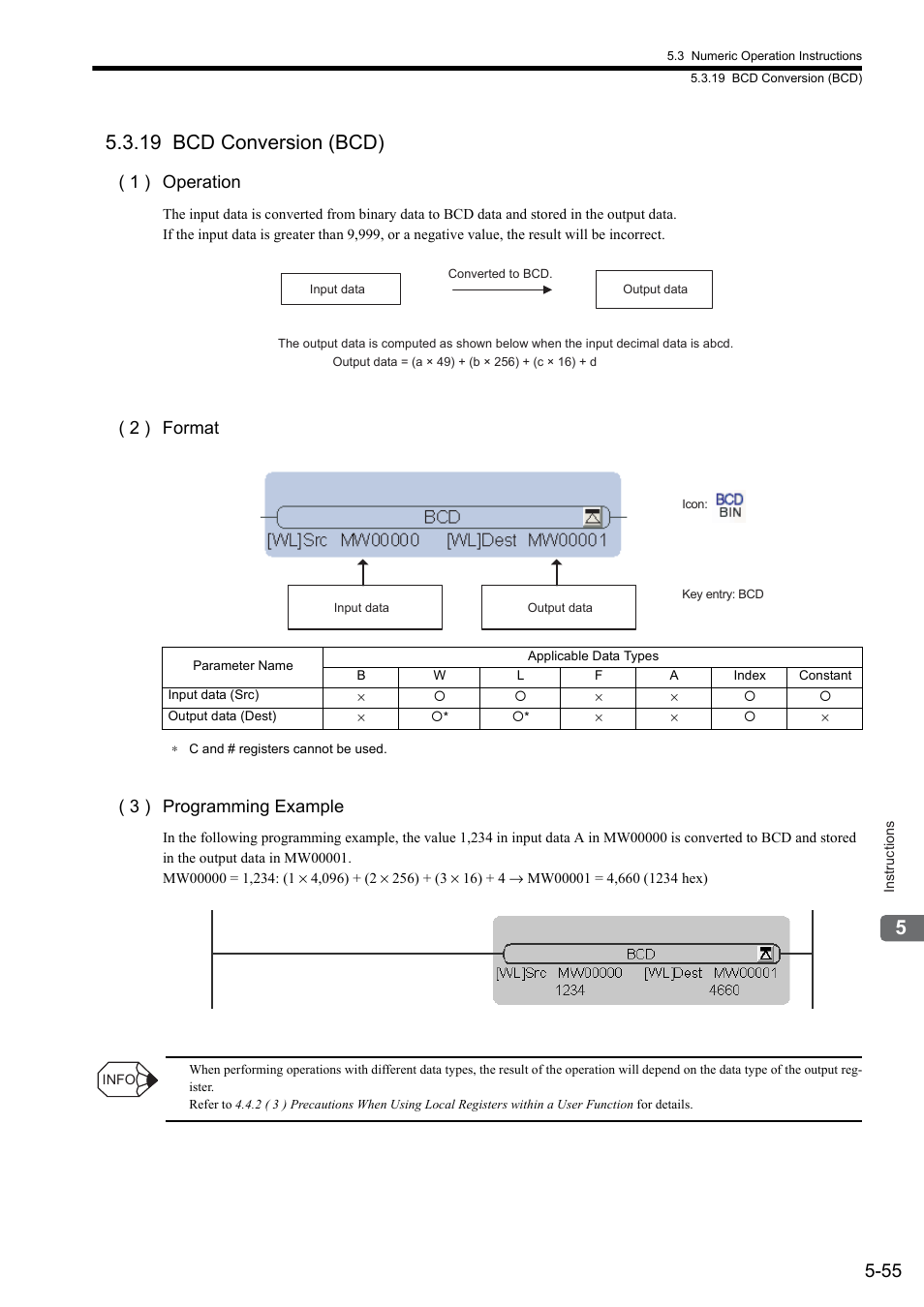 19 bcd conversion (bcd), 1 ) operation, 2 ) format | 3 ) programming example | Yaskawa MP900 Series Ladder Programming Manual User Manual | Page 124 / 415