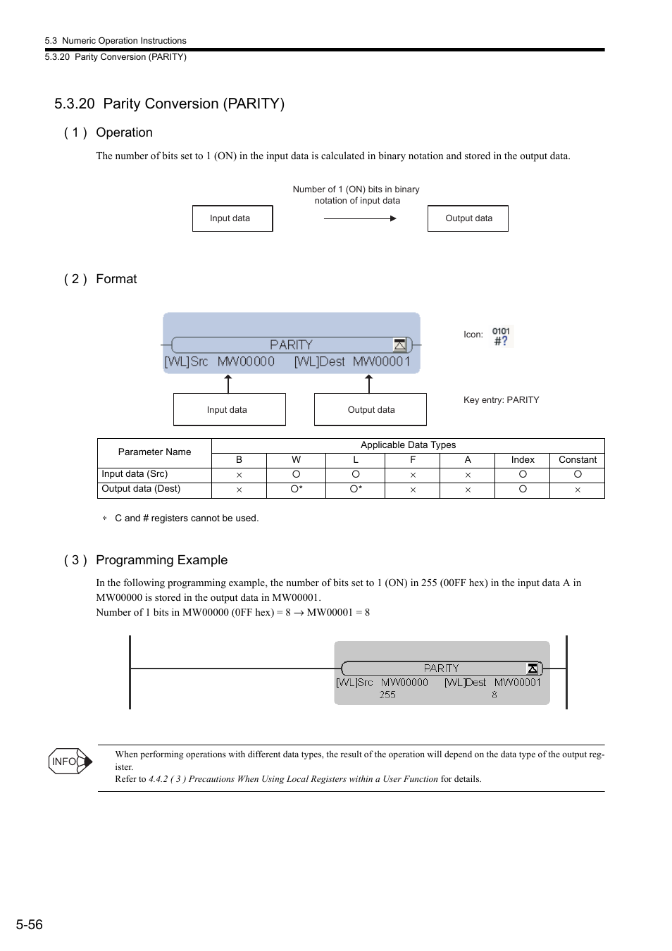 20 parity conversion (parity), 1 ) operation, 2 ) format | 3 ) programming example | Yaskawa MP900 Series Ladder Programming Manual User Manual | Page 125 / 415