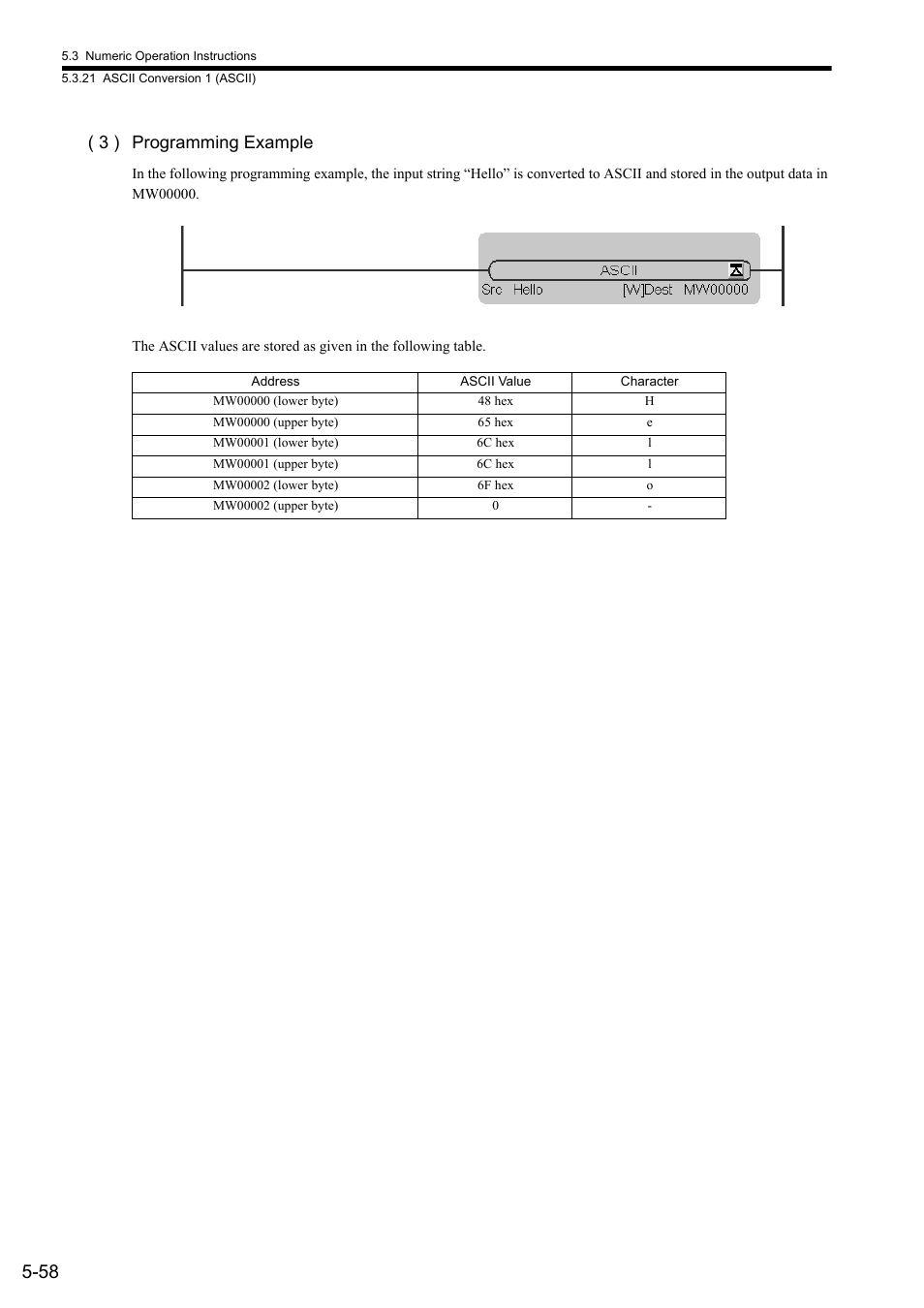 3 ) programming example | Yaskawa MP900 Series Ladder Programming Manual User Manual | Page 127 / 415
