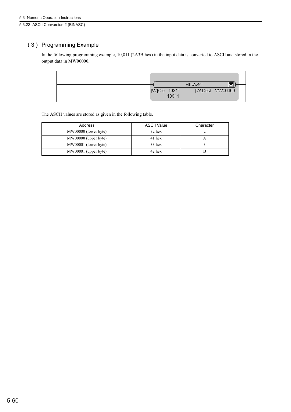 3 ) programming example | Yaskawa MP900 Series Ladder Programming Manual User Manual | Page 129 / 415