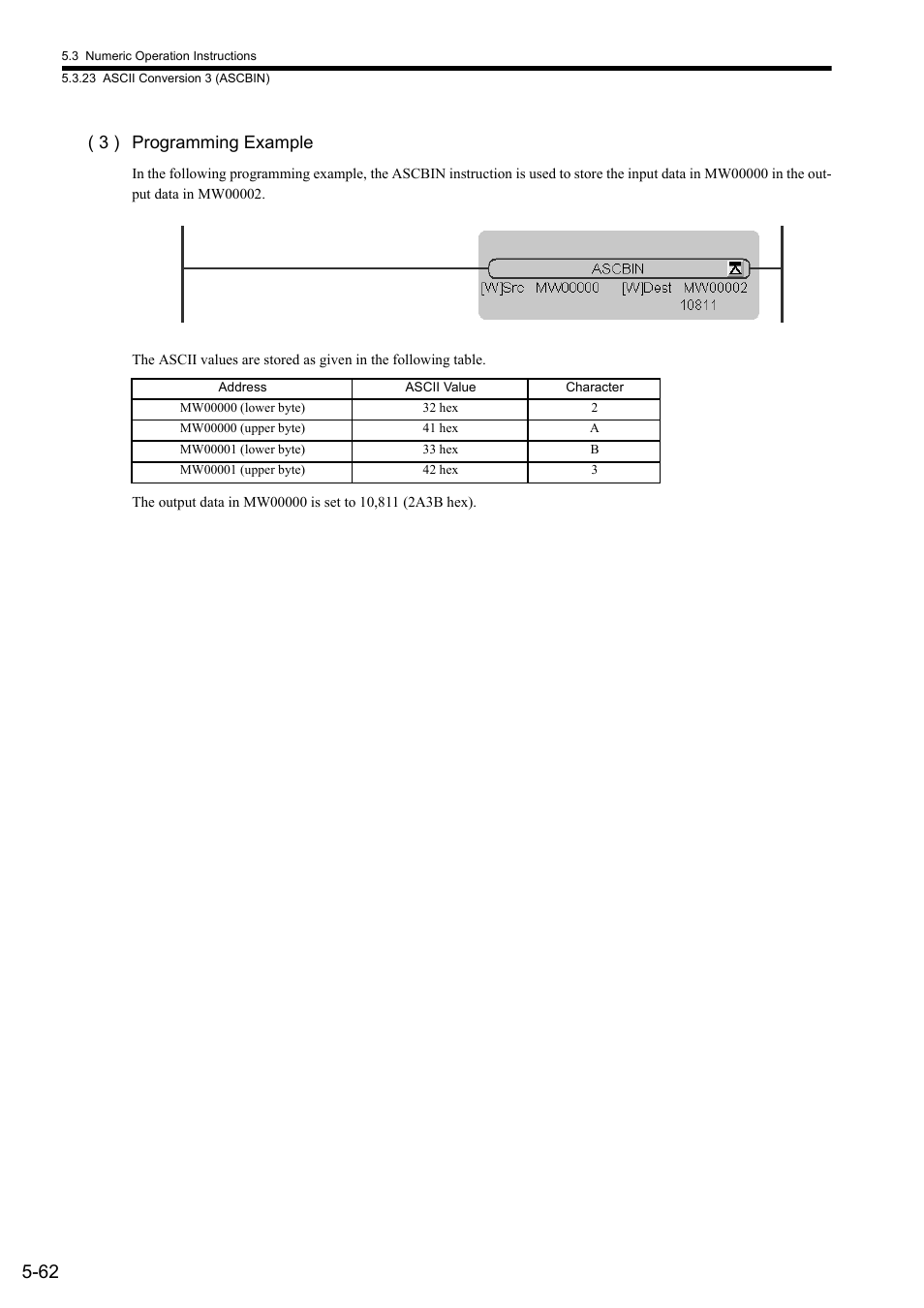 3 ) programming example | Yaskawa MP900 Series Ladder Programming Manual User Manual | Page 131 / 415