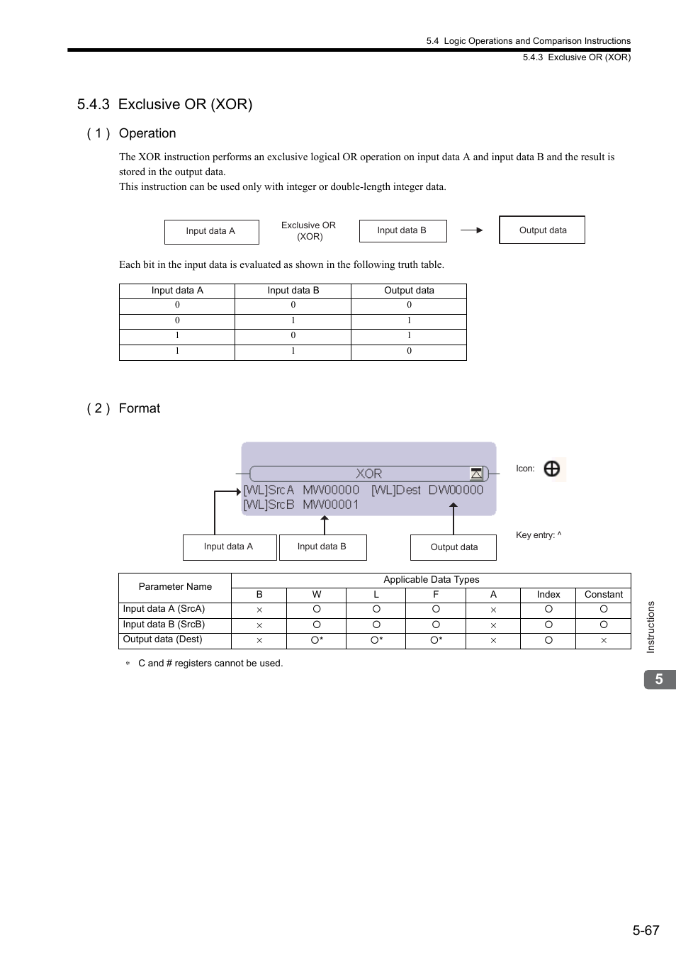 3 exclusive or (xor), 1 ) operation, 2 ) format | Yaskawa MP900 Series Ladder Programming Manual User Manual | Page 136 / 415