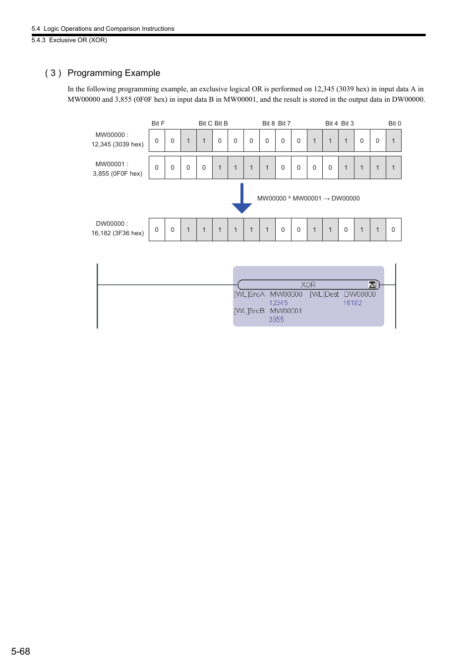 3 ) programming example | Yaskawa MP900 Series Ladder Programming Manual User Manual | Page 137 / 415