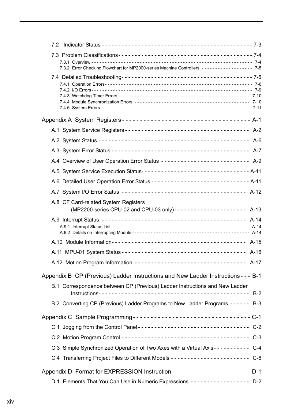 Yaskawa MP900 Series Ladder Programming Manual User Manual | Page 14 / 415