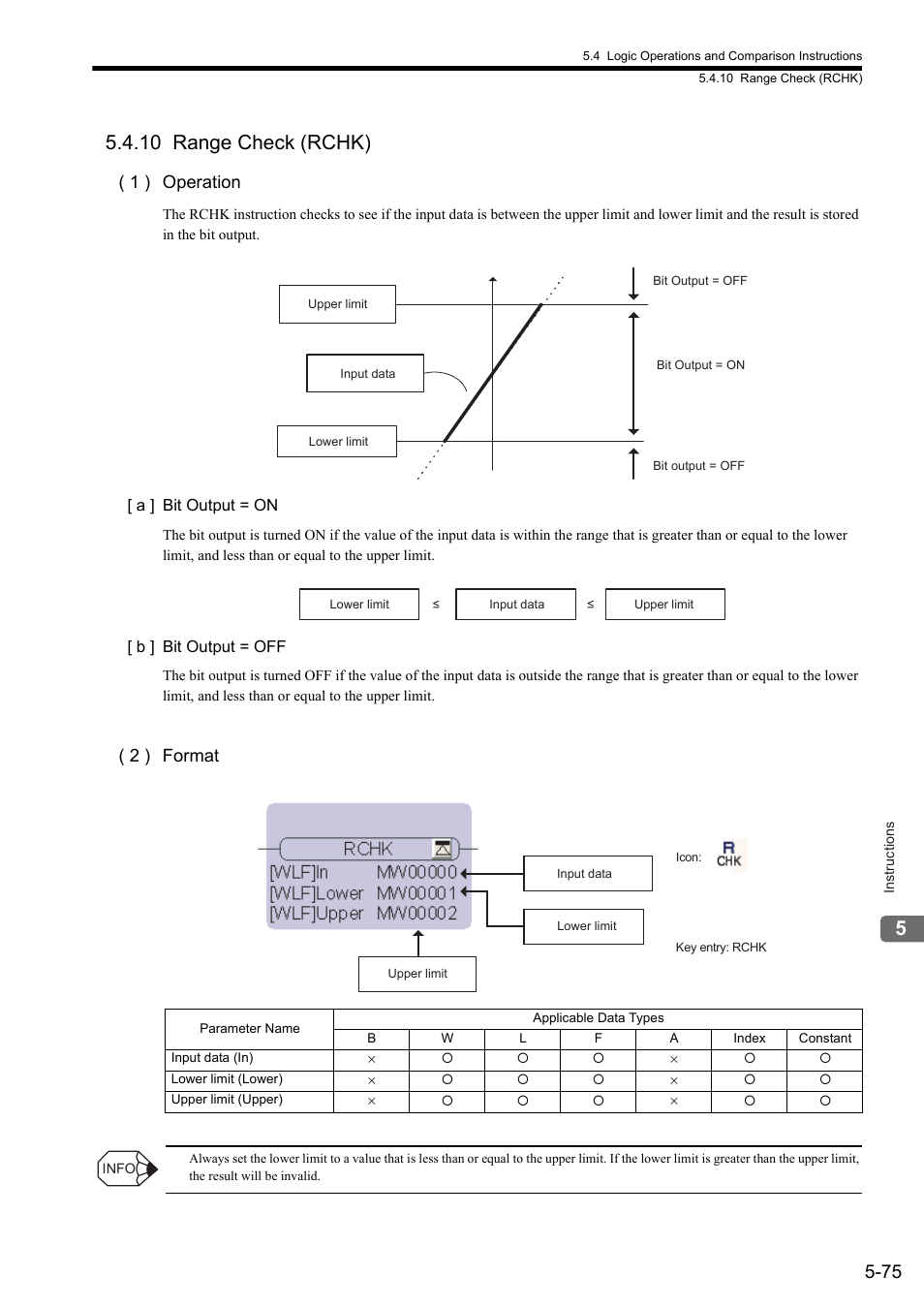 10 range check (rchk), 1 ) operation, 2 ) format | Yaskawa MP900 Series Ladder Programming Manual User Manual | Page 144 / 415