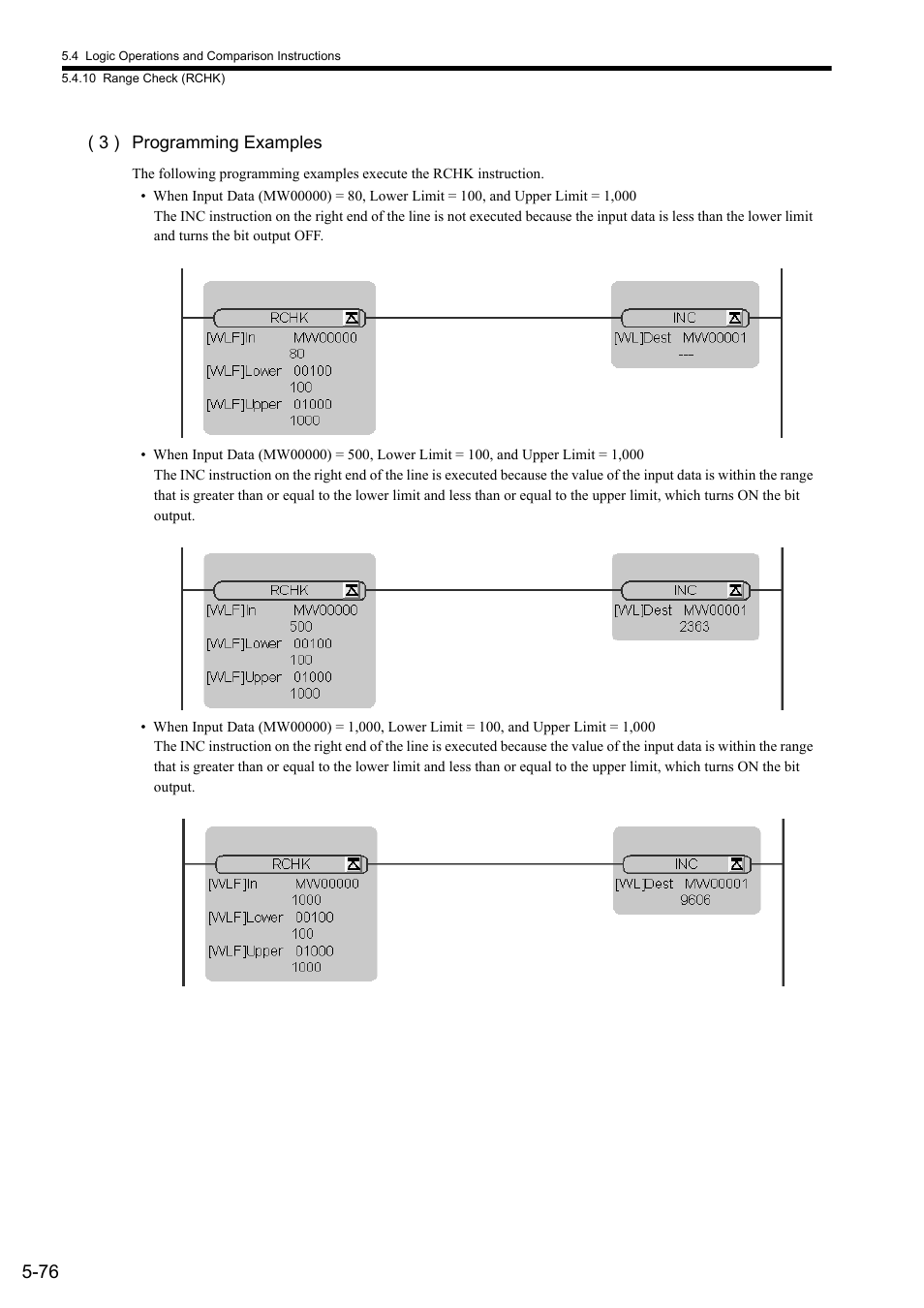 3 ) programming examples | Yaskawa MP900 Series Ladder Programming Manual User Manual | Page 145 / 415