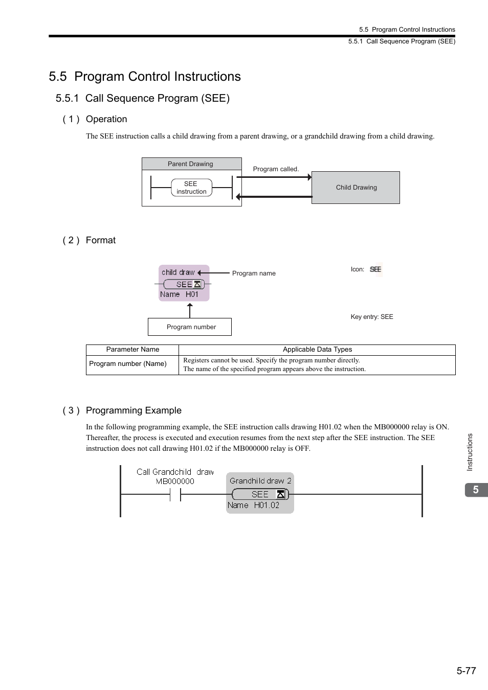 5 program control instructions, 1 call sequence program (see) | Yaskawa MP900 Series Ladder Programming Manual User Manual | Page 146 / 415