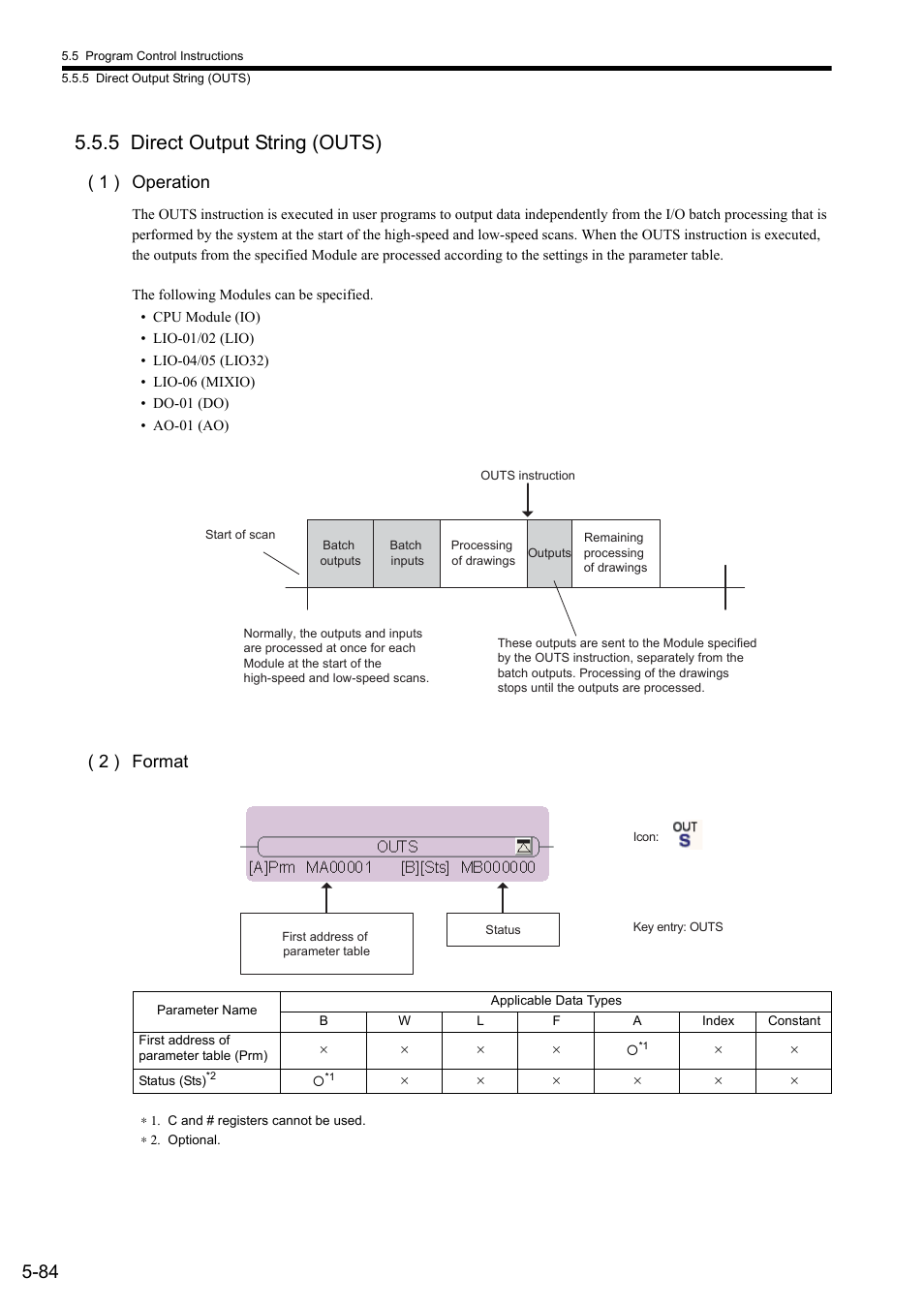 5 direct output string (outs), 1 ) operation, 2 ) format | Yaskawa MP900 Series Ladder Programming Manual User Manual | Page 153 / 415
