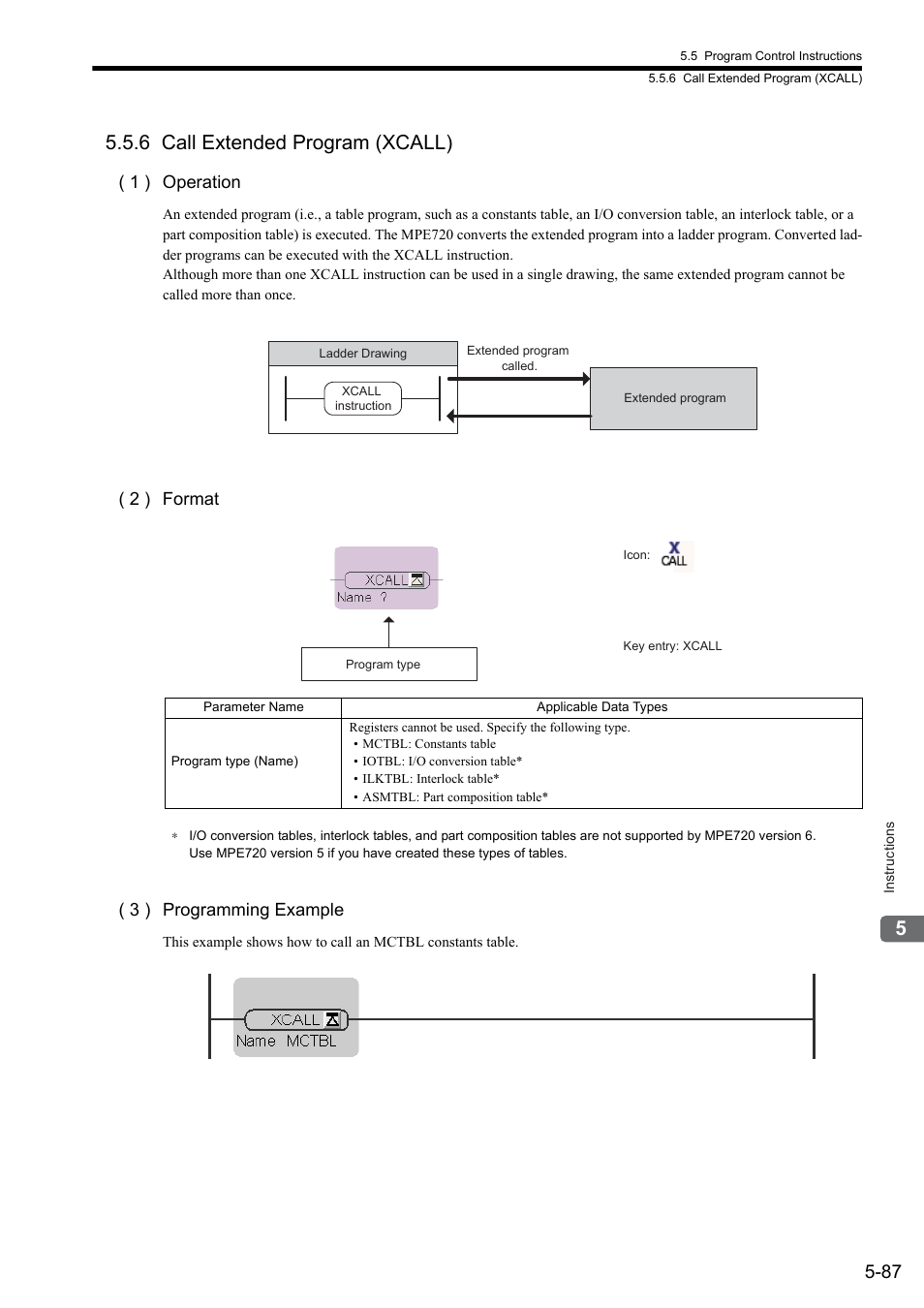 6 call extended program (xcall), 1 ) operation, 2 ) format | 3 ) programming example | Yaskawa MP900 Series Ladder Programming Manual User Manual | Page 156 / 415