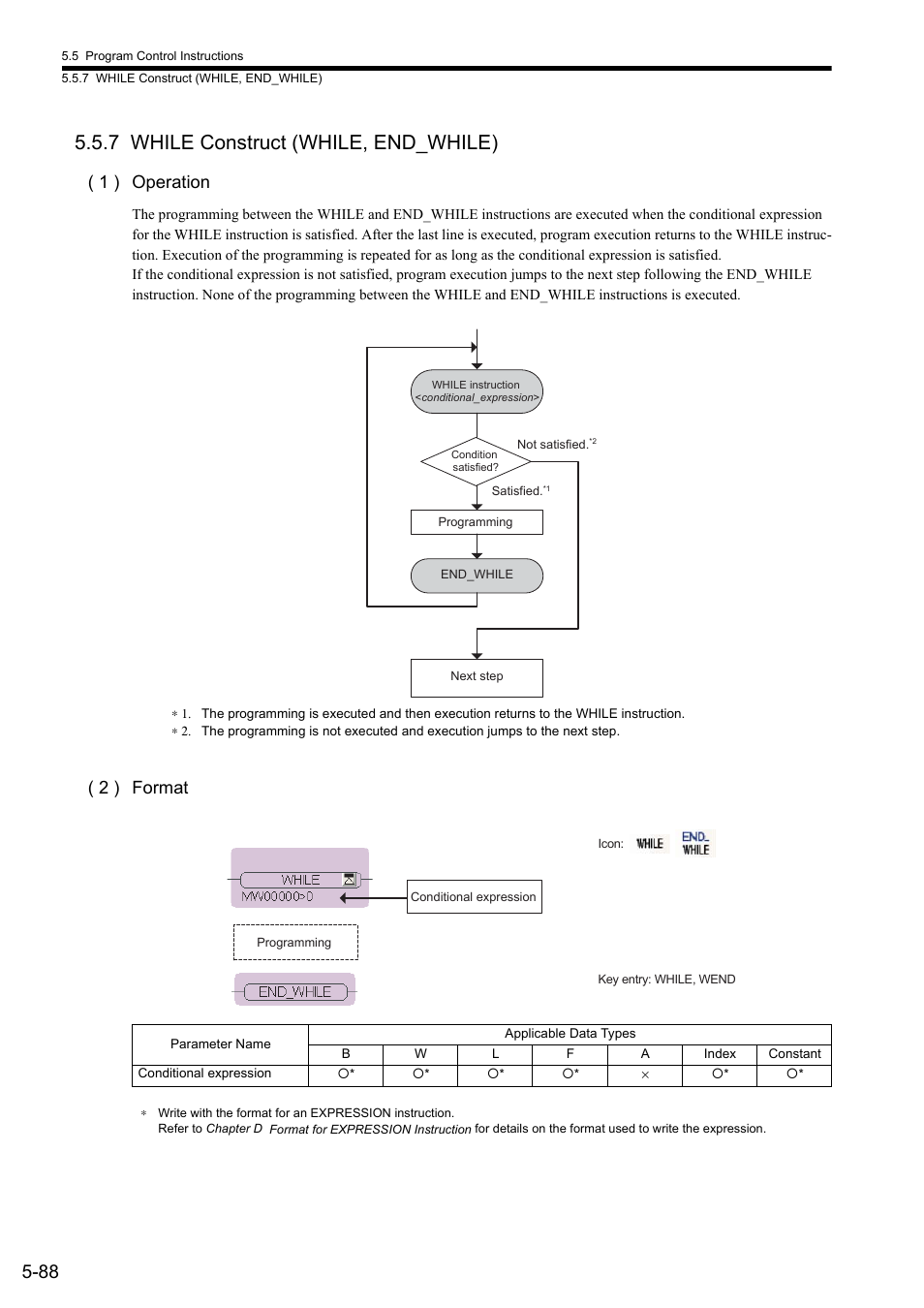 7 while construct (while, end_while), 1 ) operation, 2 ) format | Yaskawa MP900 Series Ladder Programming Manual User Manual | Page 157 / 415