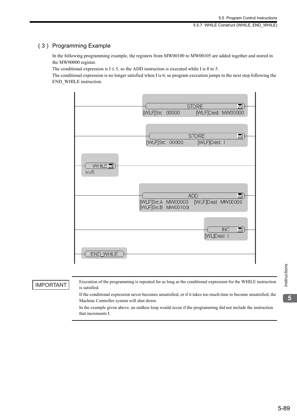 Yaskawa MP900 Series Ladder Programming Manual User Manual | Page 158 / 415
