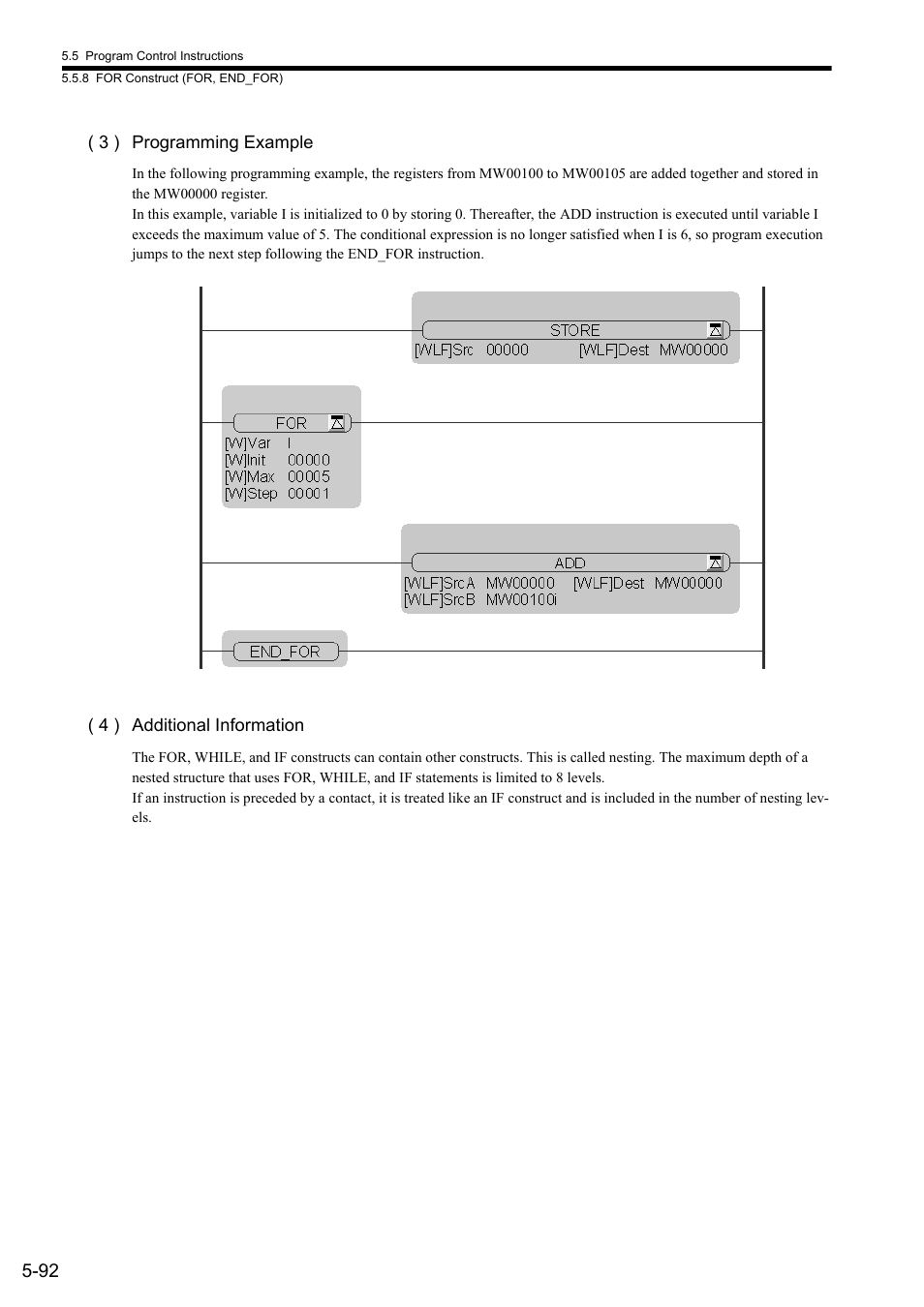 Yaskawa MP900 Series Ladder Programming Manual User Manual | Page 161 / 415