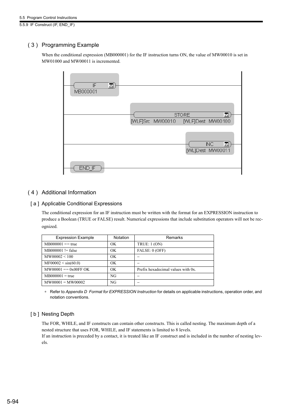 3 ) programming example, 4 ) additional information | Yaskawa MP900 Series Ladder Programming Manual User Manual | Page 163 / 415