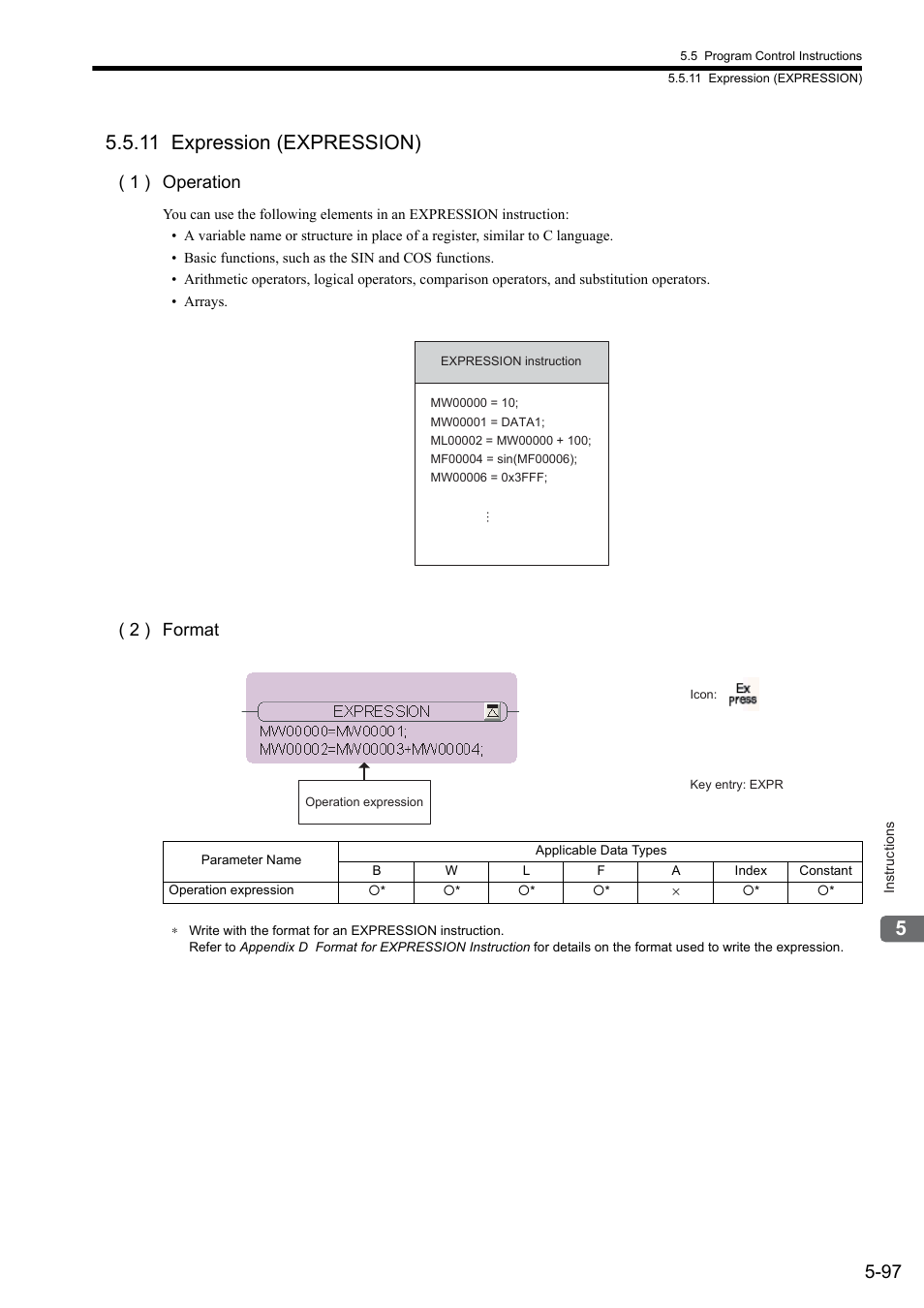 11 expression (expression), 1 ) operation, 2 ) format | Yaskawa MP900 Series Ladder Programming Manual User Manual | Page 166 / 415