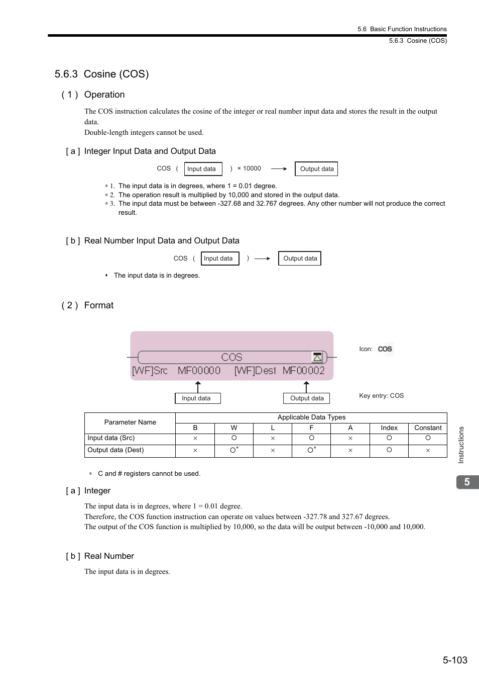 3 cosine (cos), 1 ) operation, 2 ) format | Yaskawa MP900 Series Ladder Programming Manual User Manual | Page 172 / 415