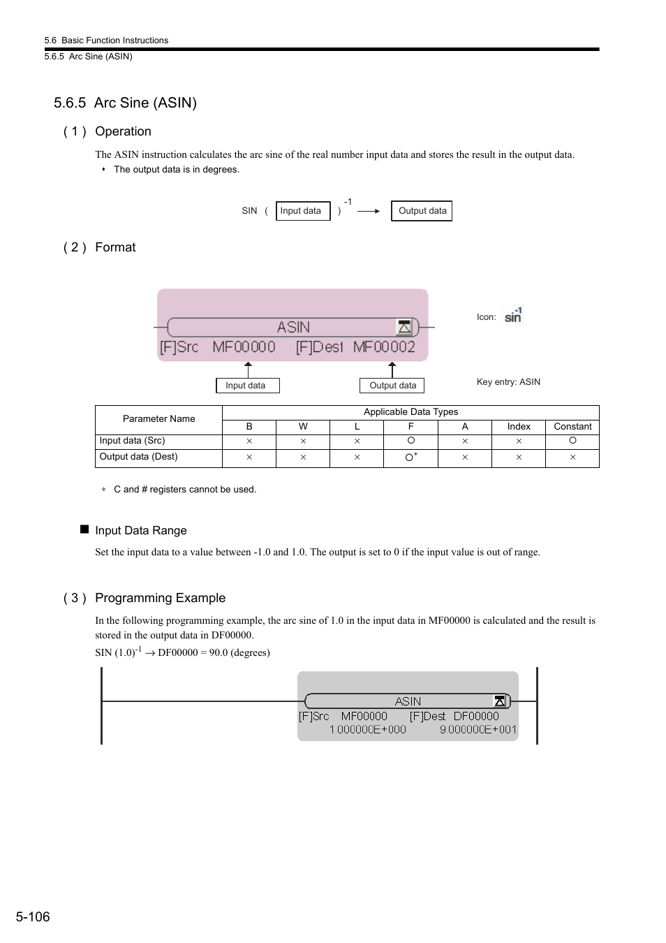 5 arc sine (asin), 1 ) operation, 2 ) format | 3 ) programming example | Yaskawa MP900 Series Ladder Programming Manual User Manual | Page 175 / 415