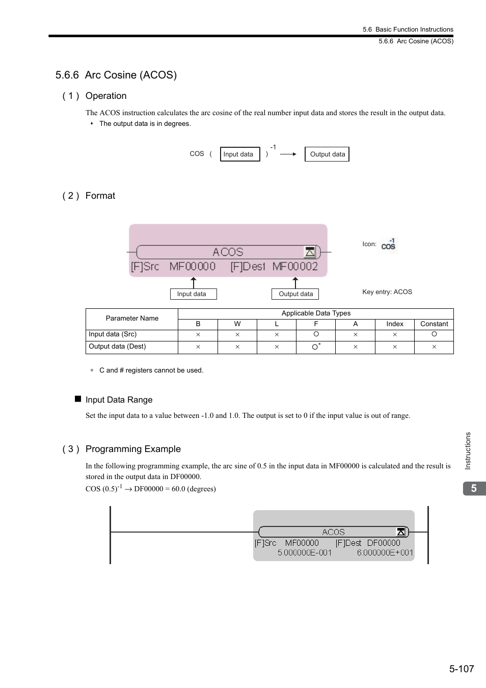 6 arc cosine (acos), 1 ) operation, 2 ) format | 3 ) programming example | Yaskawa MP900 Series Ladder Programming Manual User Manual | Page 176 / 415