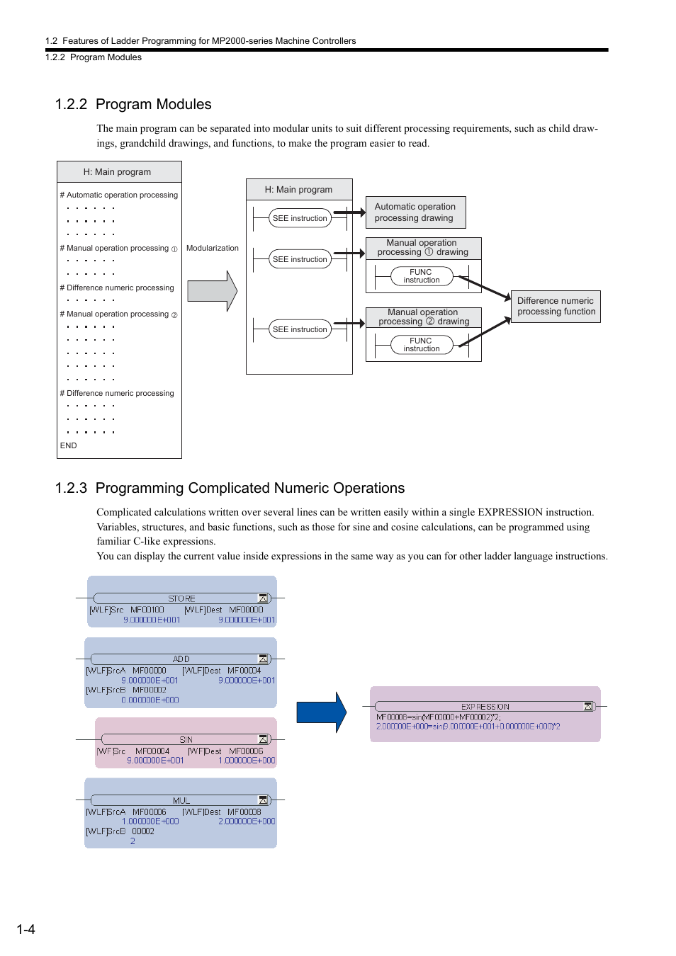 2 program modules, 3 programming complicated numeric operations | Yaskawa MP900 Series Ladder Programming Manual User Manual | Page 19 / 415