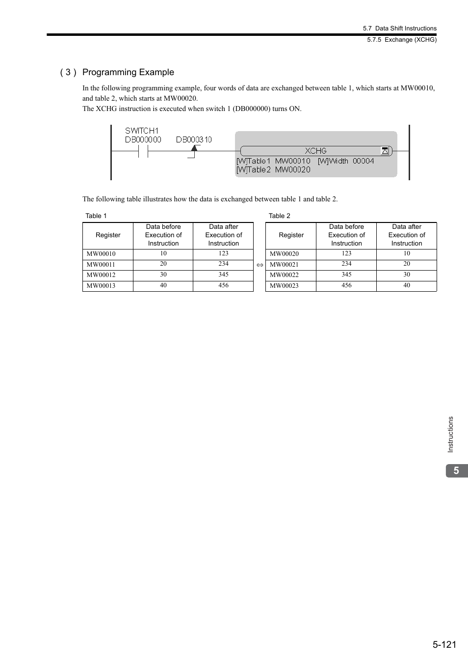 3 ) programming example | Yaskawa MP900 Series Ladder Programming Manual User Manual | Page 190 / 415