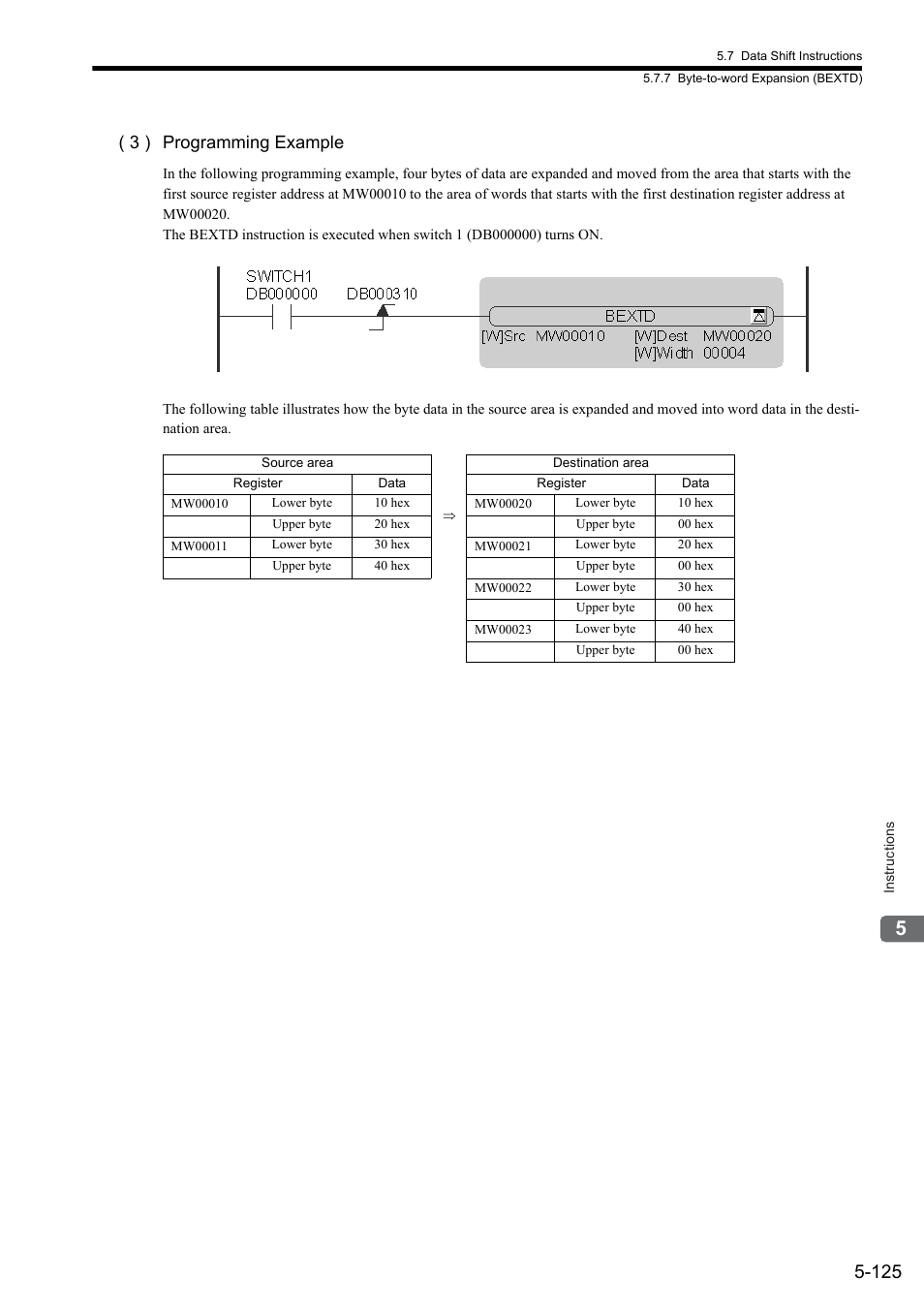 3 ) programming example | Yaskawa MP900 Series Ladder Programming Manual User Manual | Page 194 / 415