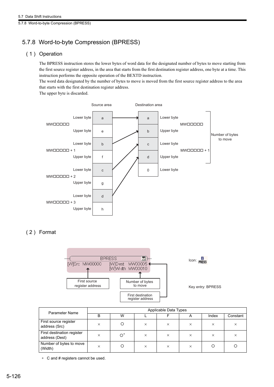 8 word-to-byte compression (bpress), 1 ) operation, 2 ) format | Yaskawa MP900 Series Ladder Programming Manual User Manual | Page 195 / 415