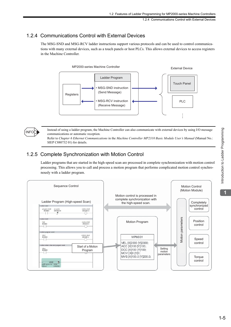 4 communications control with external devices, 5 complete synchronization with motion control | Yaskawa MP900 Series Ladder Programming Manual User Manual | Page 20 / 415