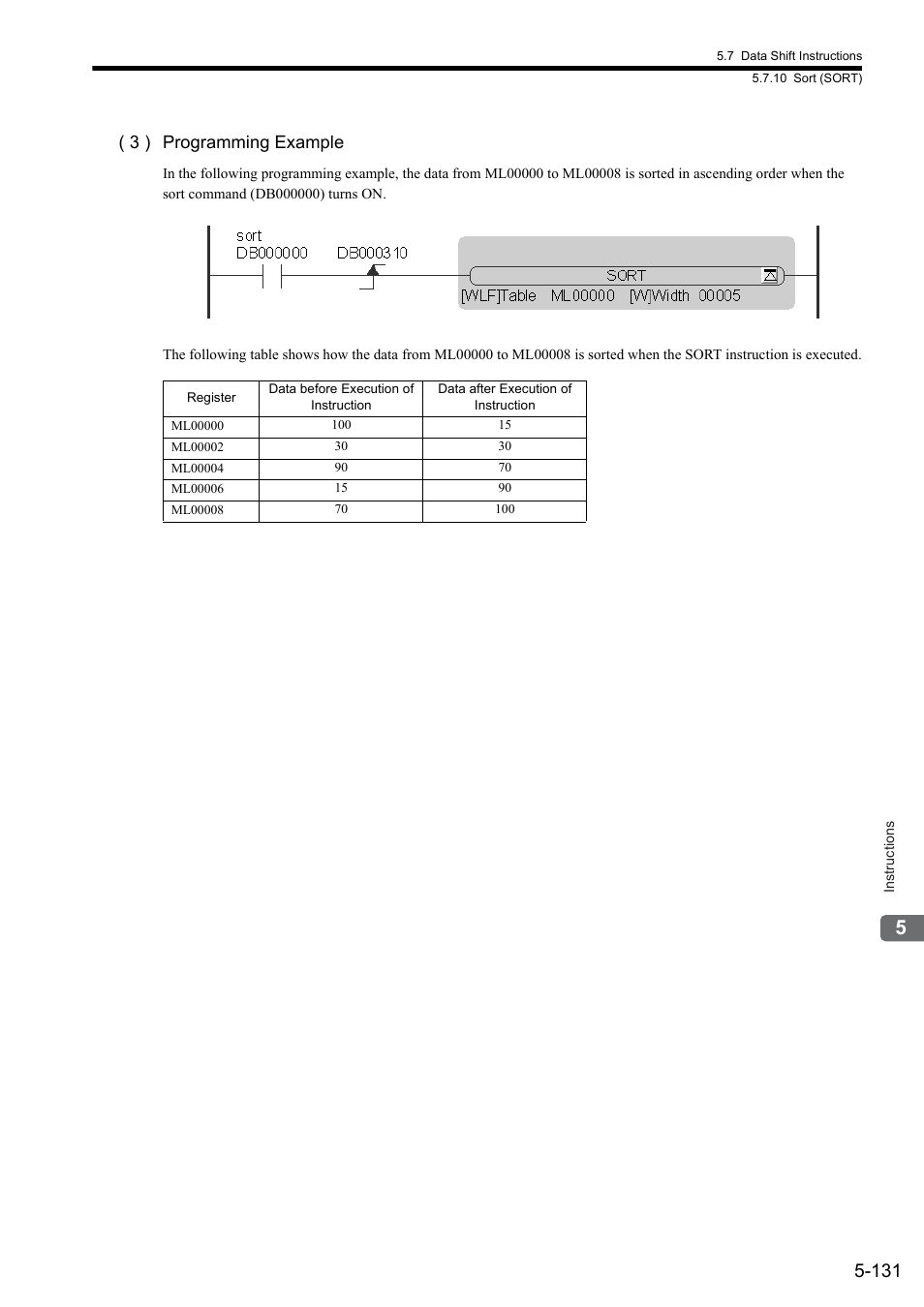 3 ) programming example | Yaskawa MP900 Series Ladder Programming Manual User Manual | Page 200 / 415