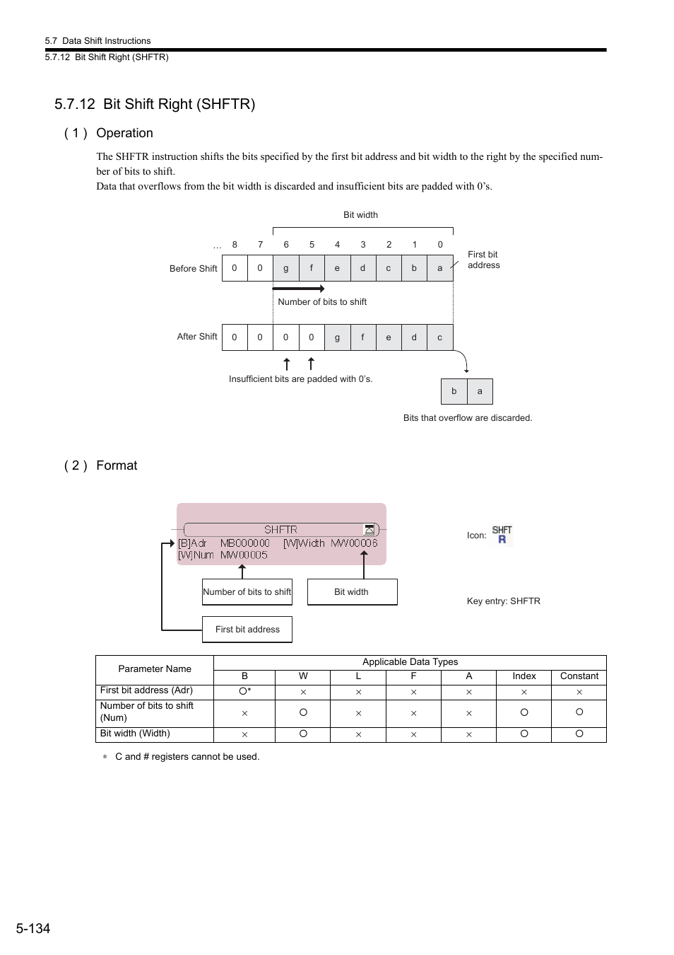 12 bit shift right (shftr), 1 ) operation, 2 ) format | Yaskawa MP900 Series Ladder Programming Manual User Manual | Page 203 / 415