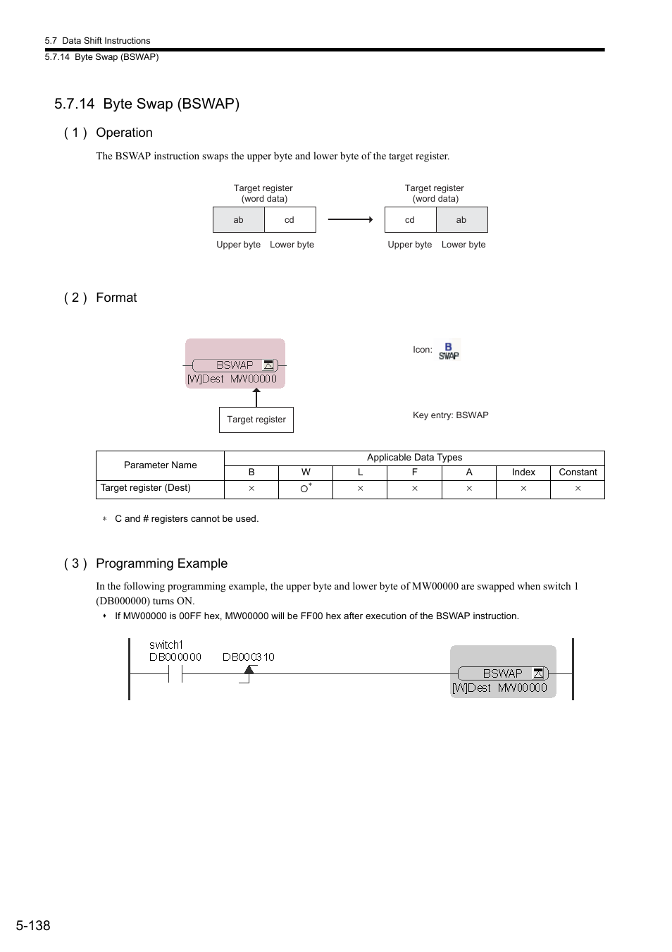 14 byte swap (bswap), 1 ) operation, 2 ) format | 3 ) programming example | Yaskawa MP900 Series Ladder Programming Manual User Manual | Page 207 / 415