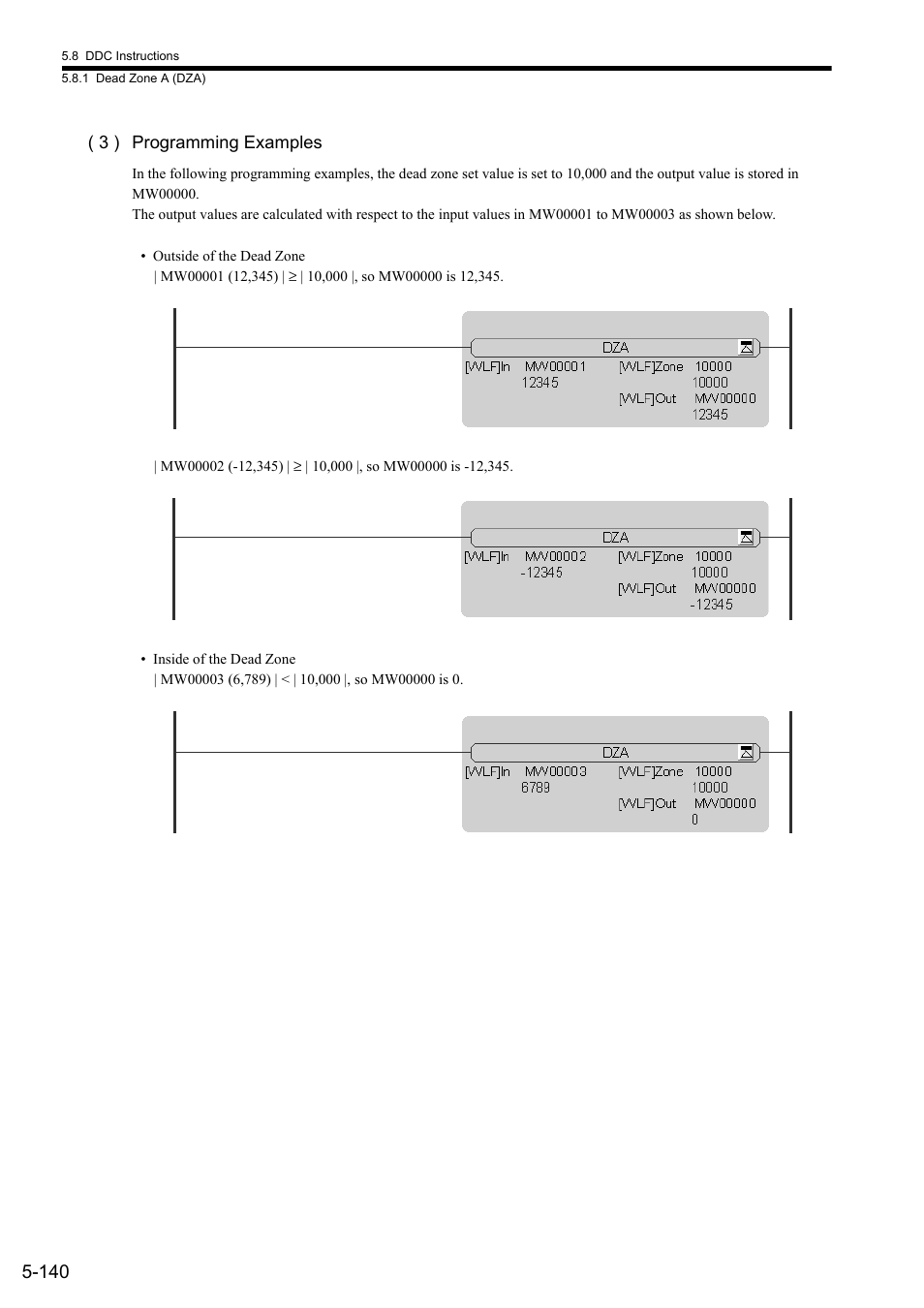 Yaskawa MP900 Series Ladder Programming Manual User Manual | Page 209 / 415