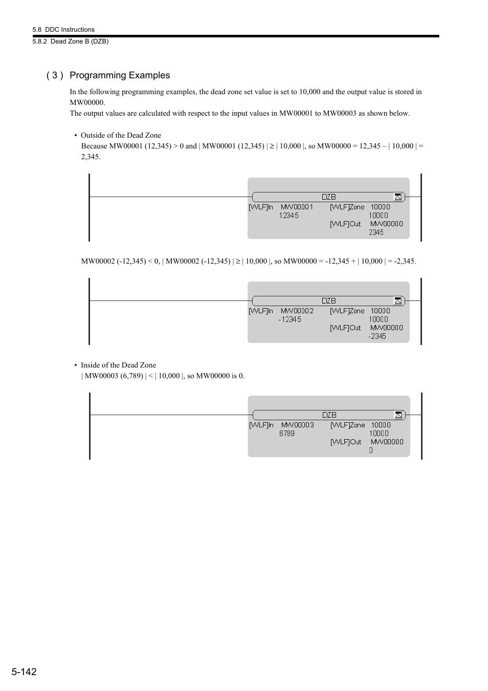 Yaskawa MP900 Series Ladder Programming Manual User Manual | Page 211 / 415