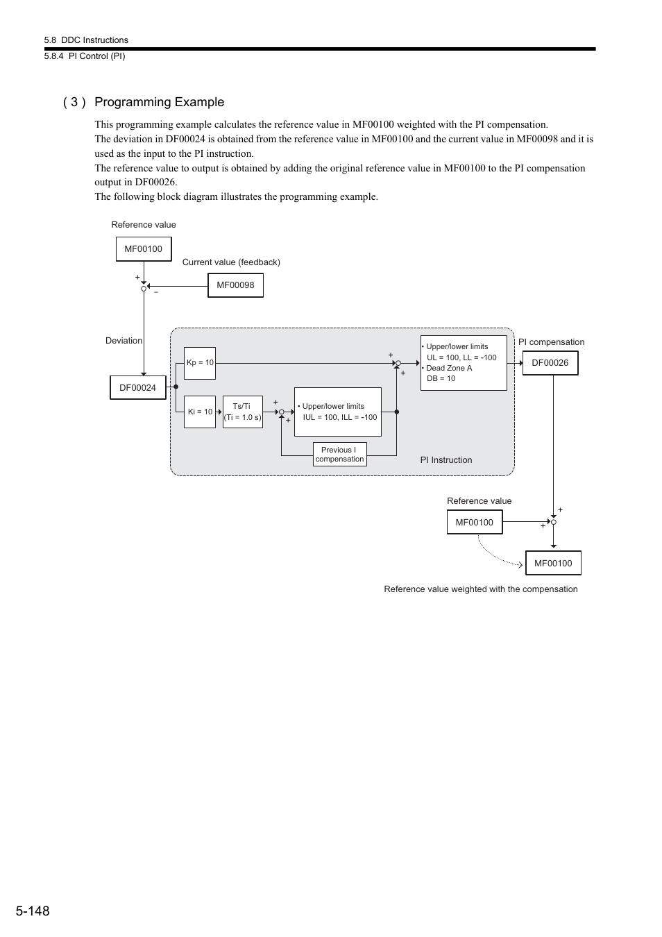 3 ) programming example | Yaskawa MP900 Series Ladder Programming Manual User Manual | Page 217 / 415