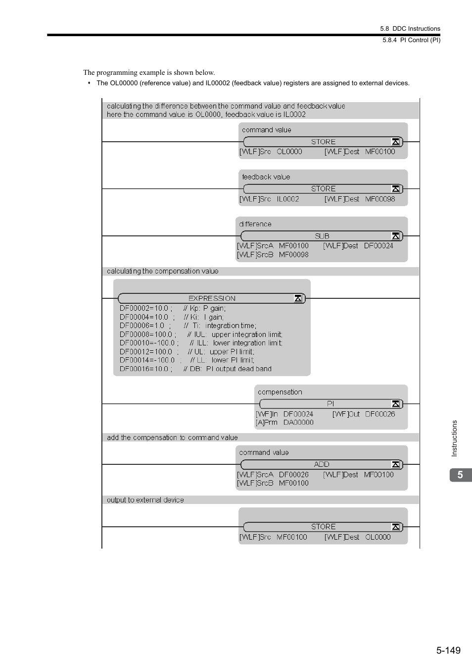 Yaskawa MP900 Series Ladder Programming Manual User Manual | Page 218 / 415