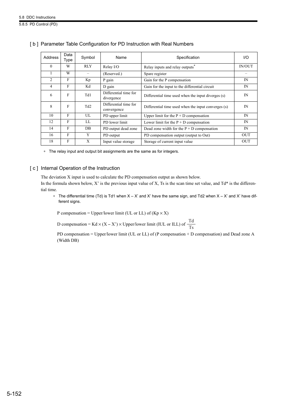 Yaskawa MP900 Series Ladder Programming Manual User Manual | Page 221 / 415