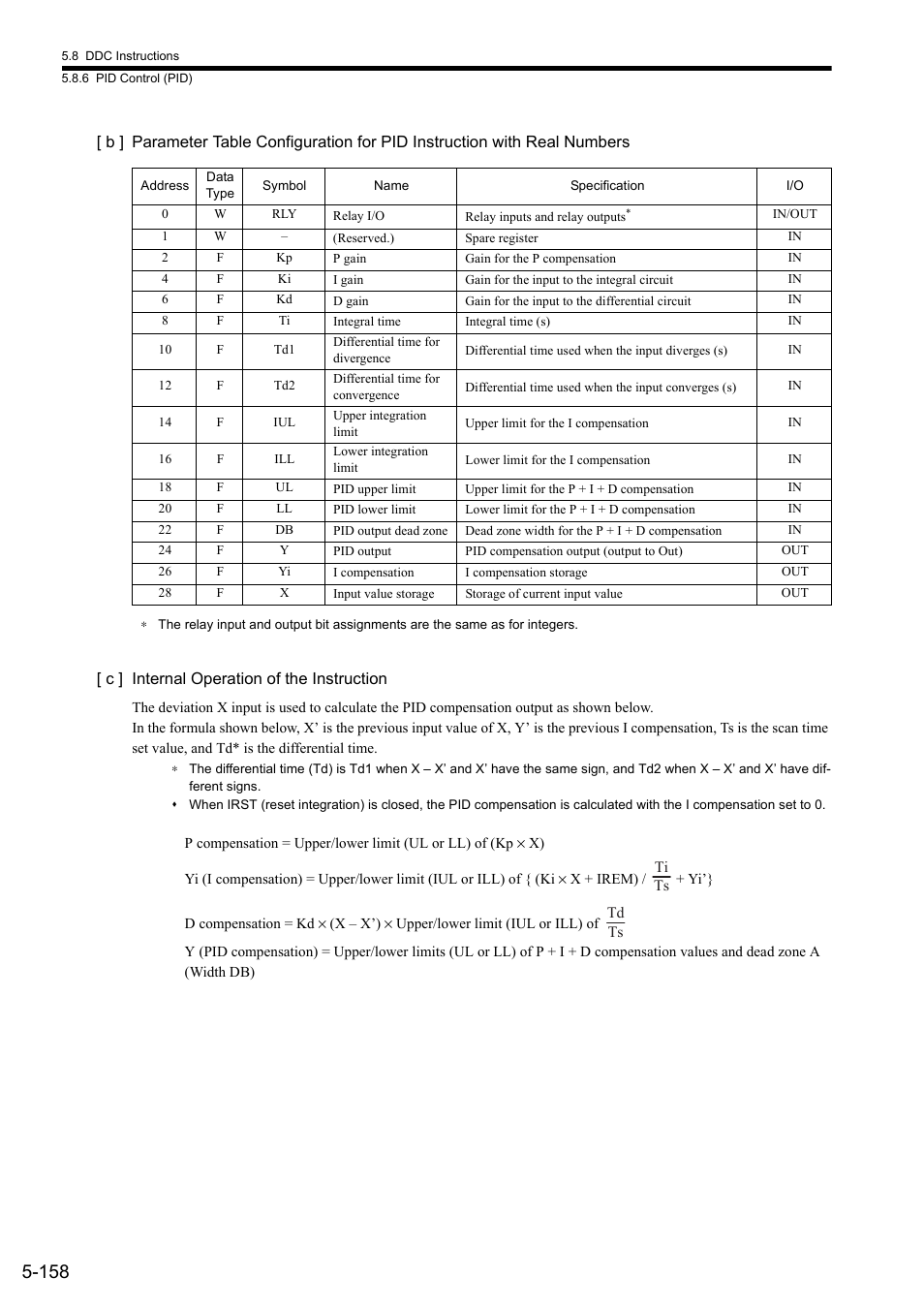 Yaskawa MP900 Series Ladder Programming Manual User Manual | Page 227 / 415